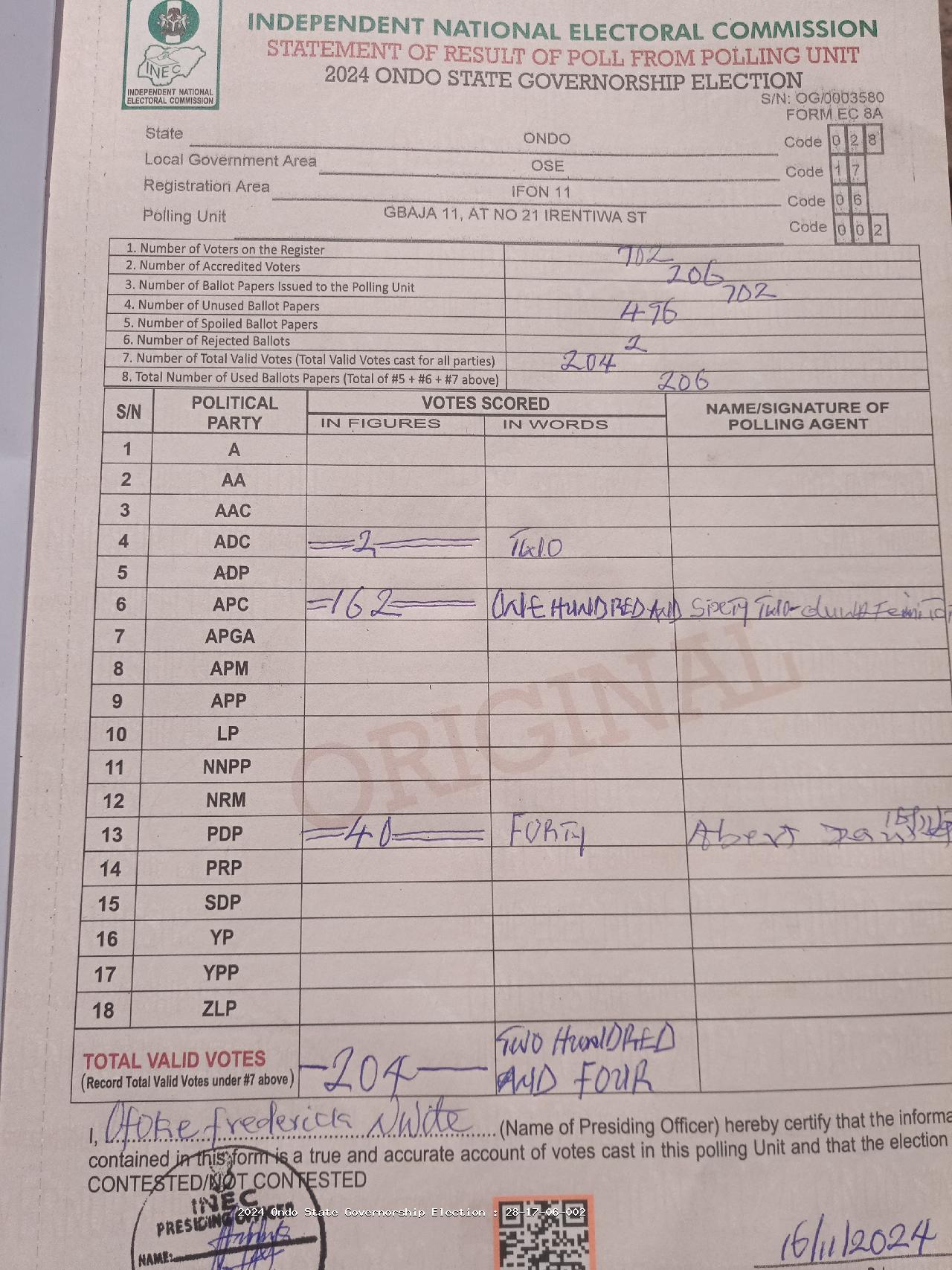 Result sheet for polling unit 28/17/06/002, Gbaja 11, At No 21 Irentiwa St
