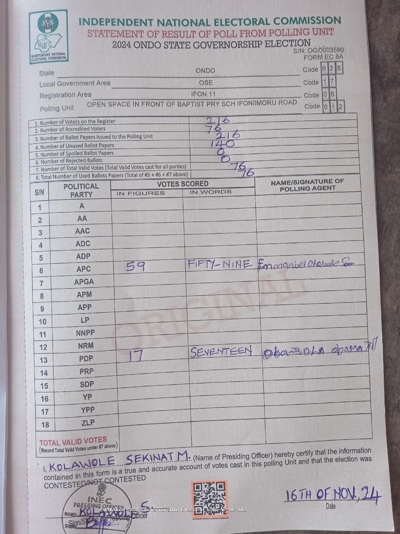Result sheet for polling unit 28/17/06/012, Open Space In Front Of Baptist Pry Sch Ifon/Imoru Road