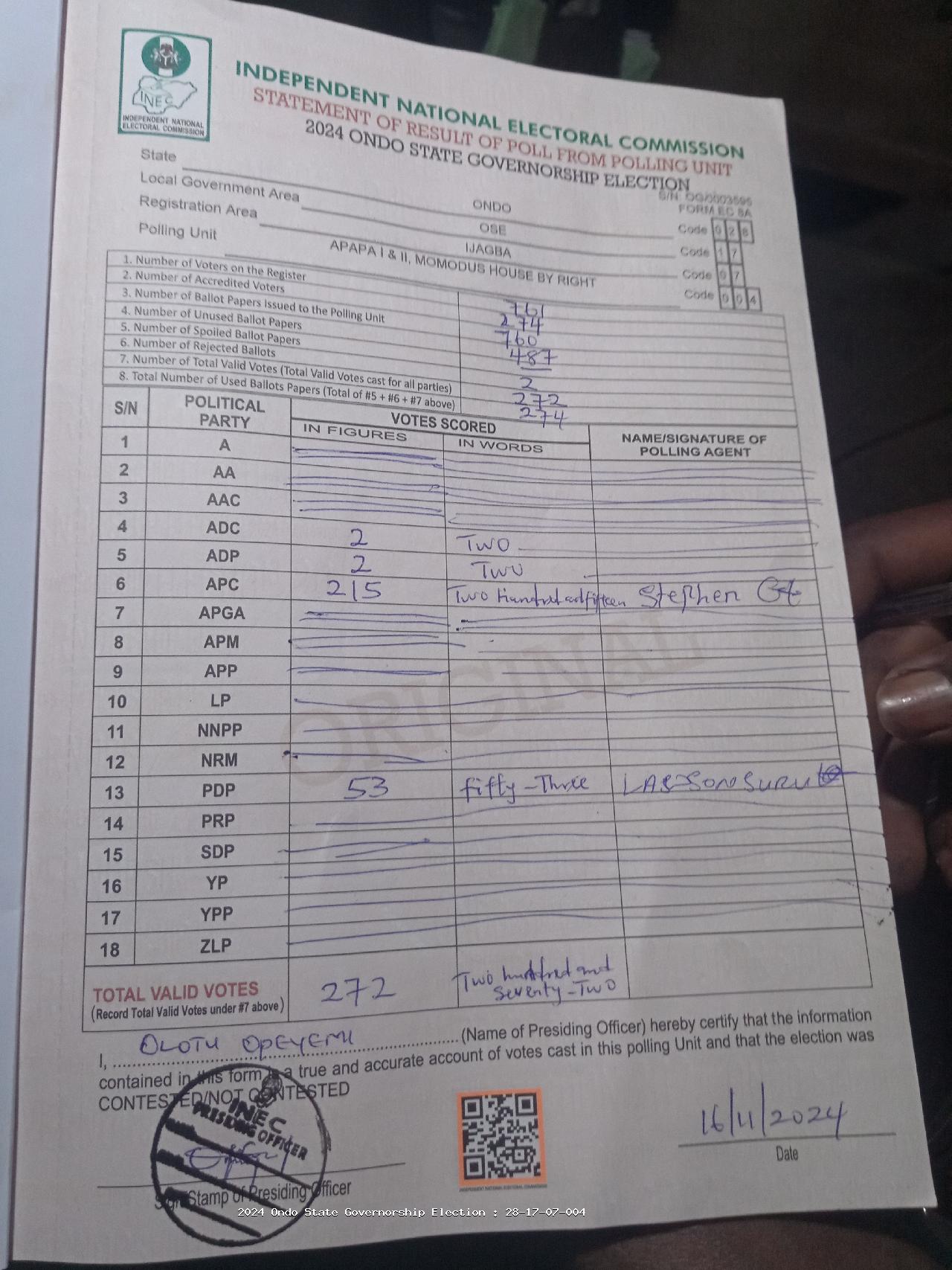 Result sheet for polling unit 28/17/07/004, Apapa I & II, Momodus House By Right