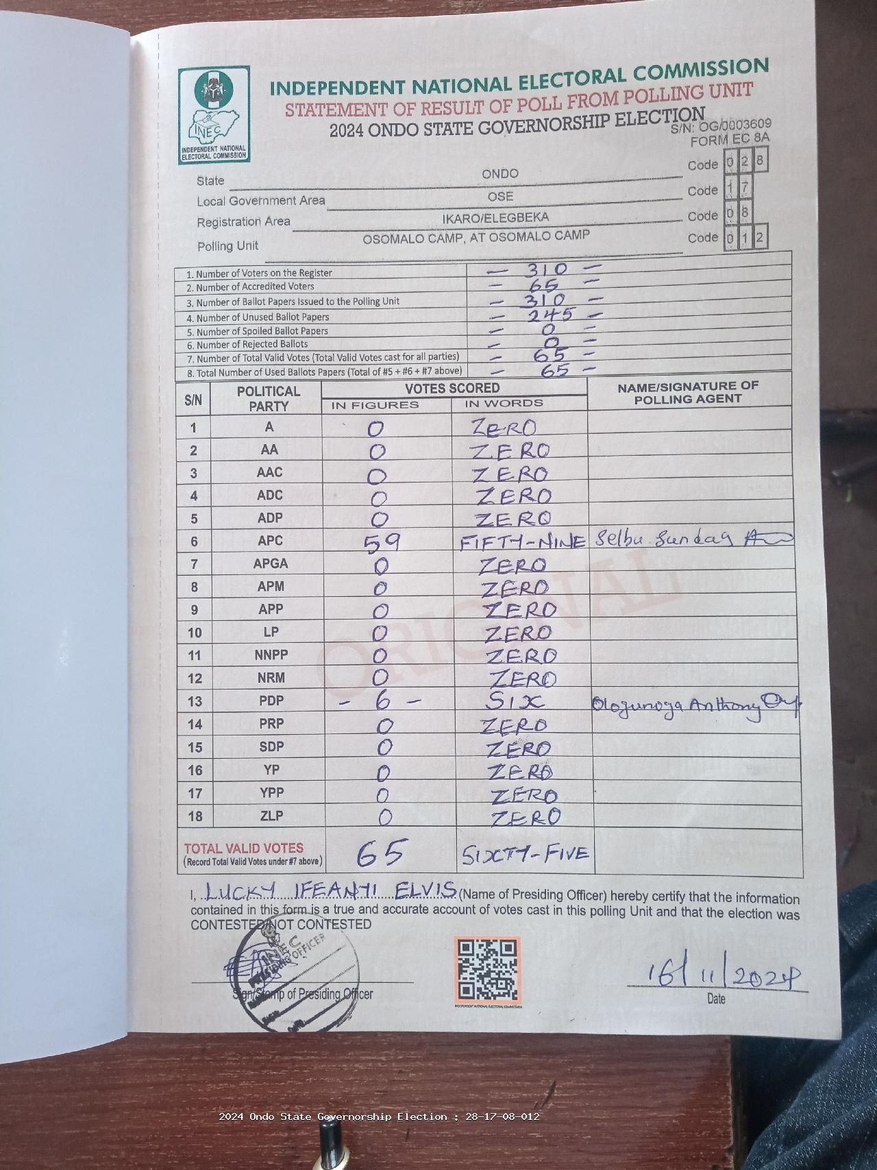 Result sheet for polling unit 28/17/08/012, Osomalo Camp, At Osomalo Camp