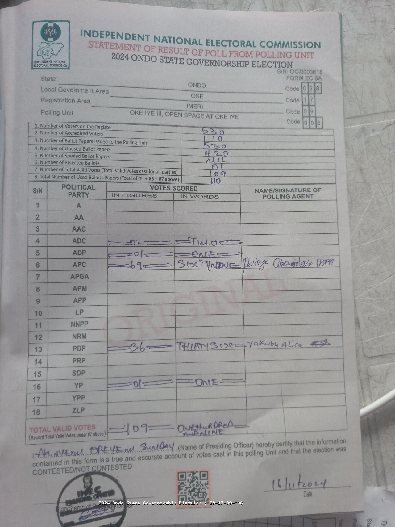 Result sheet for polling unit 28/17/09/006, Oke Iye III, Open Space At Oke Iye