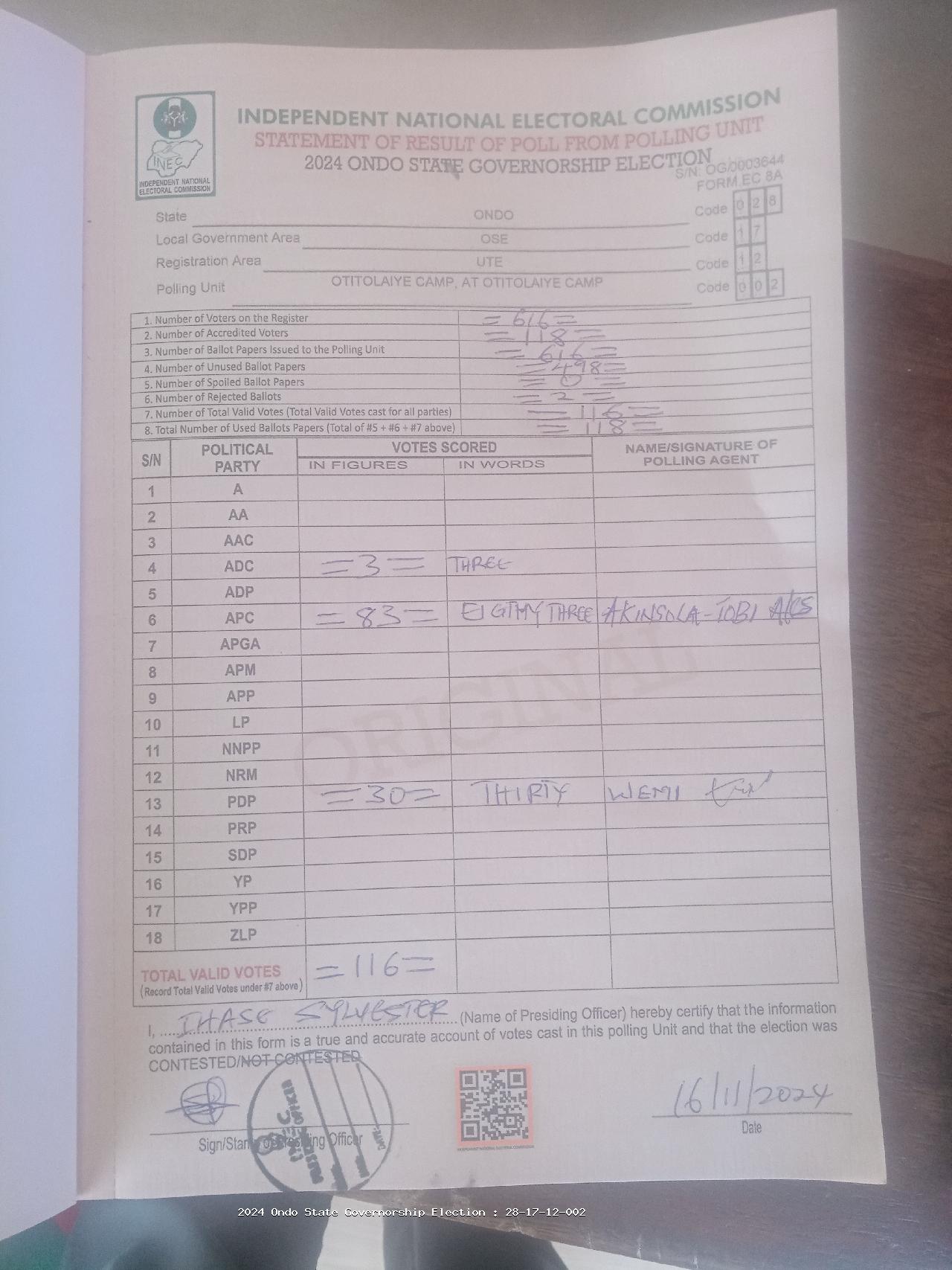 Result sheet for polling unit 28/17/12/002, Otitolaiye Camp, At Otitolaiye Camp