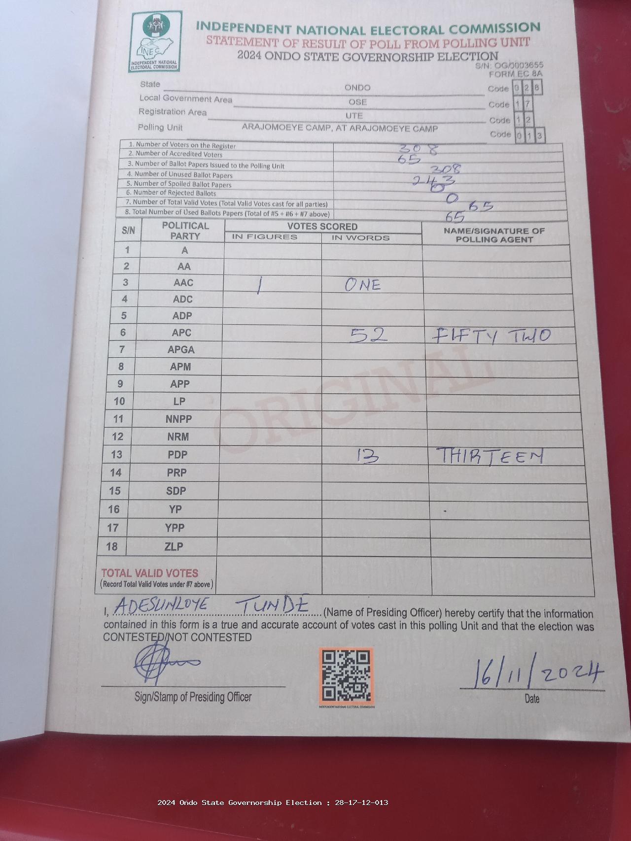 Result sheet for polling unit 28/17/12/013, Arajomoeye Camp, At Arajomoeye Camp