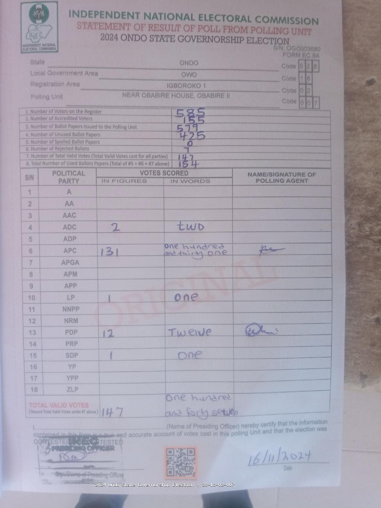 Result sheet for polling unit 28/18/02/007, Near Obabire House, Obabire II