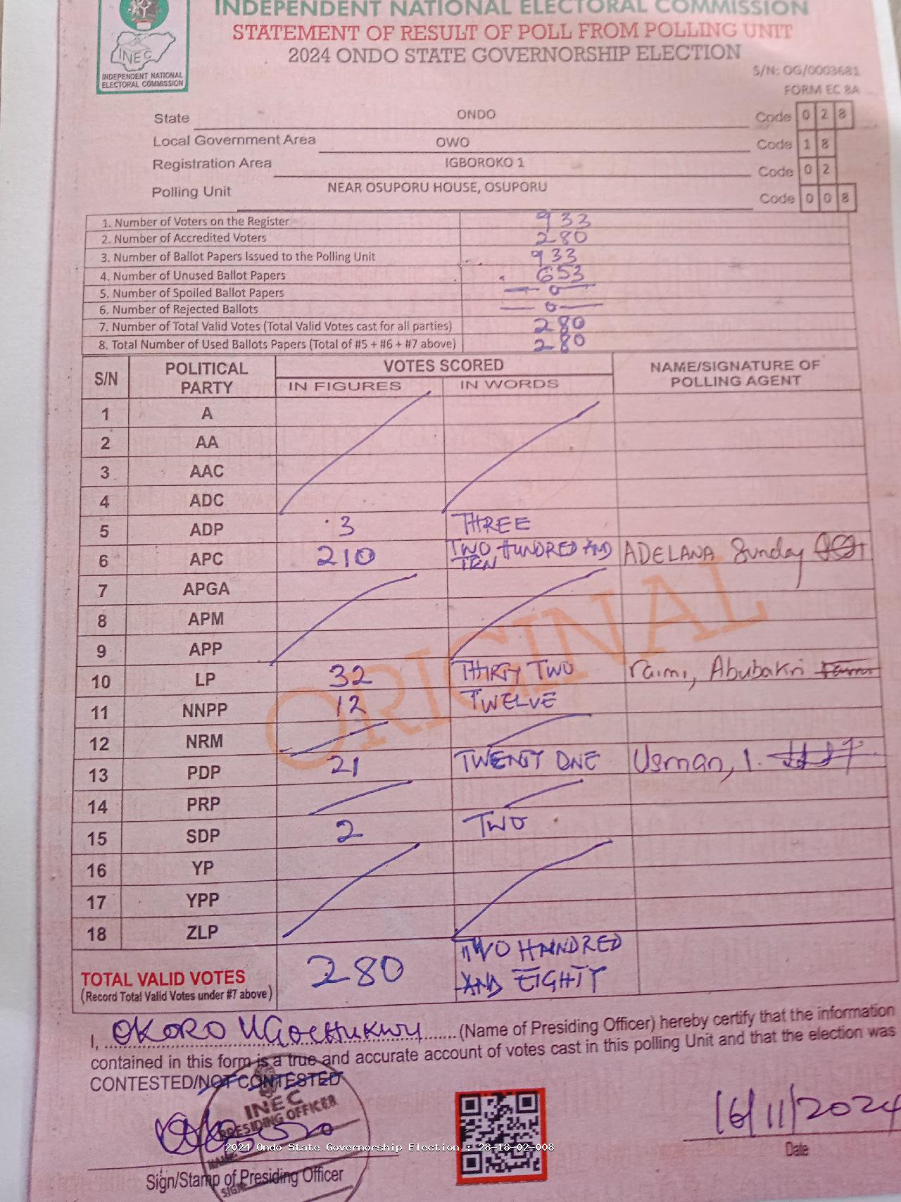 Result sheet for polling unit 28/18/02/008, Near Osuporu House, Osuporu