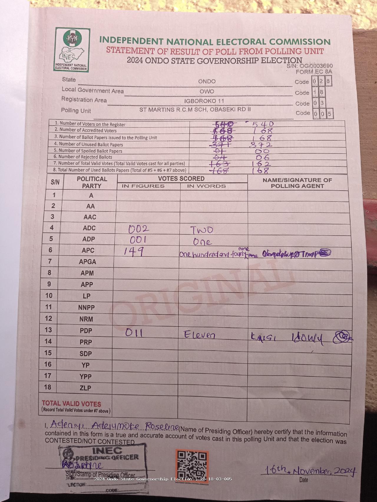 Result sheet for polling unit 28/18/03/005, St Martins R.C.M Sch, Obaseki Rd II
