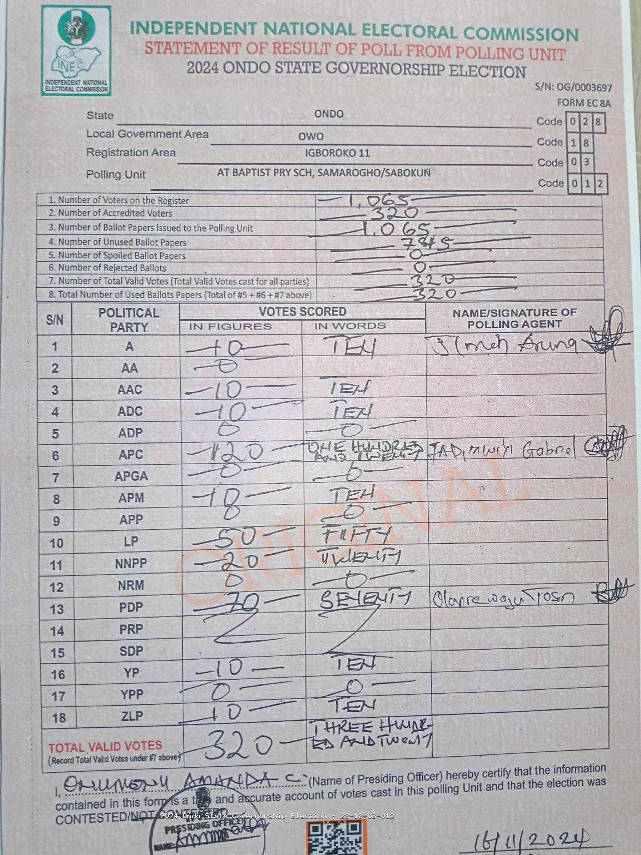 Result sheet for polling unit 28/18/03/012, At Baptist Pry Sch, Samarogho/Sabokun