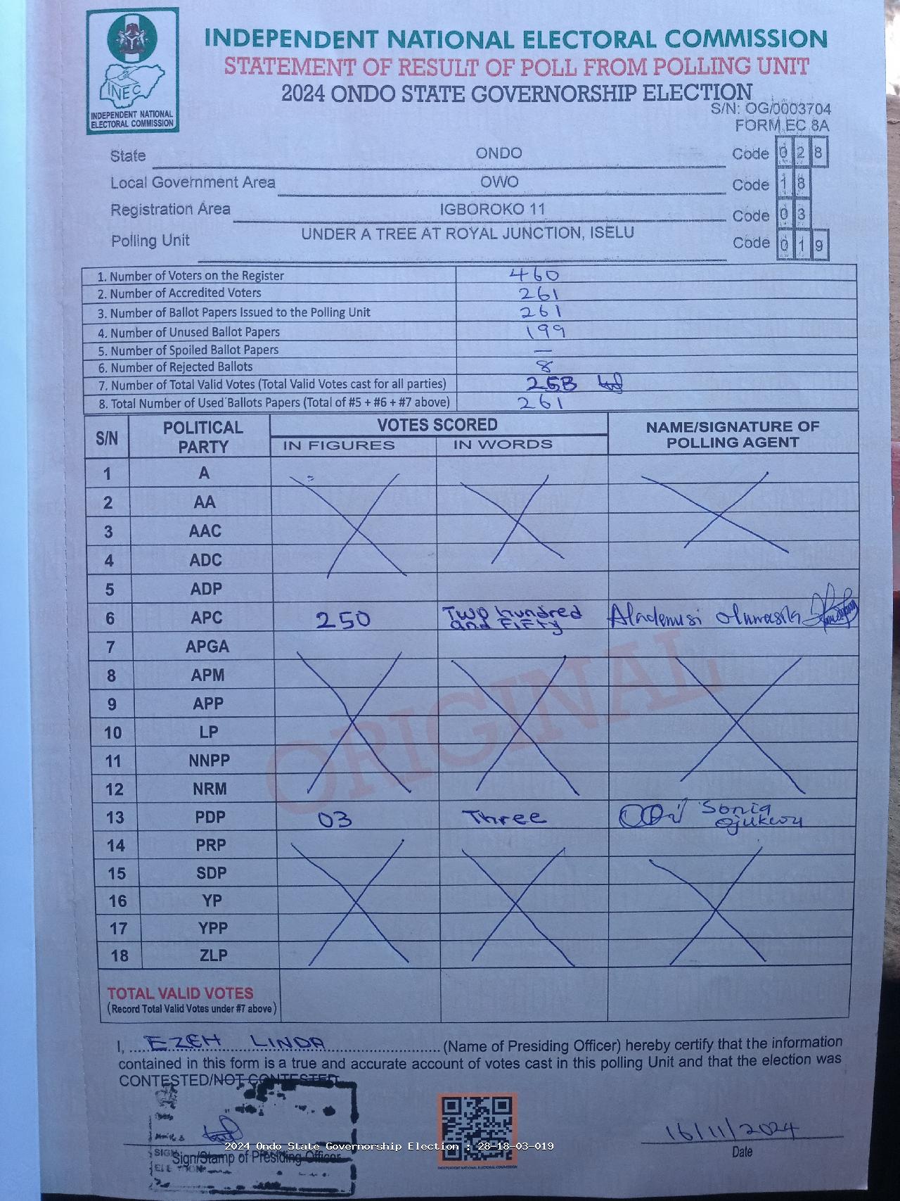 Result sheet for polling unit 28/18/03/019, Under A Tree At Royal Junction, Iselu