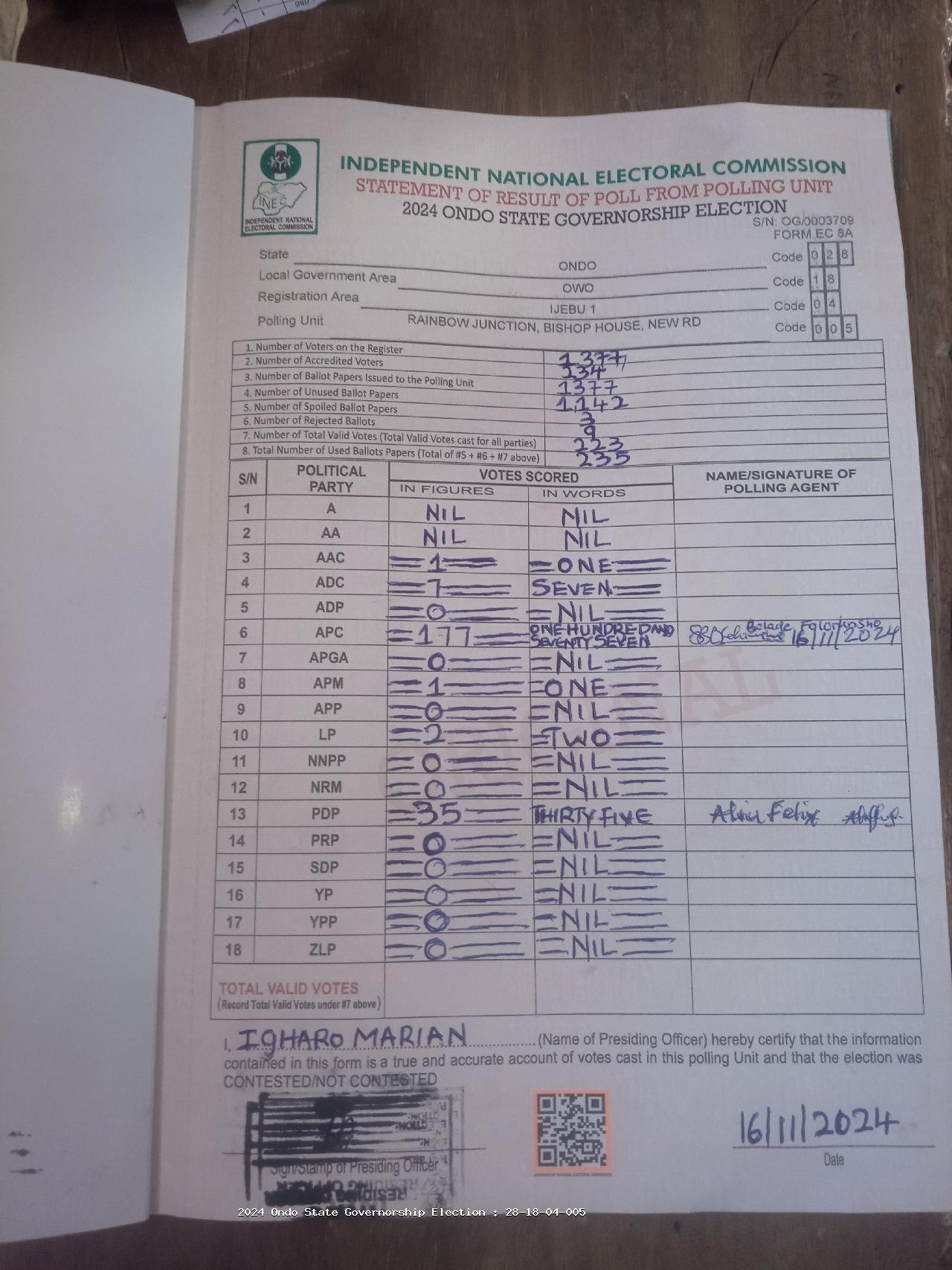 Result sheet for polling unit 28/18/04/005, Rainbow Junction, Bishop House, New Rd