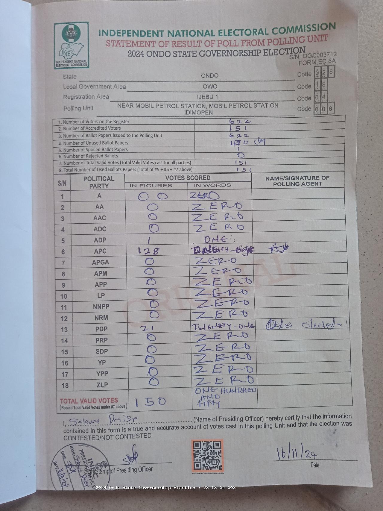 Result sheet for polling unit 28/18/04/008, Near Mobil Petrol Station, Mobil Petrol Station Idimopen