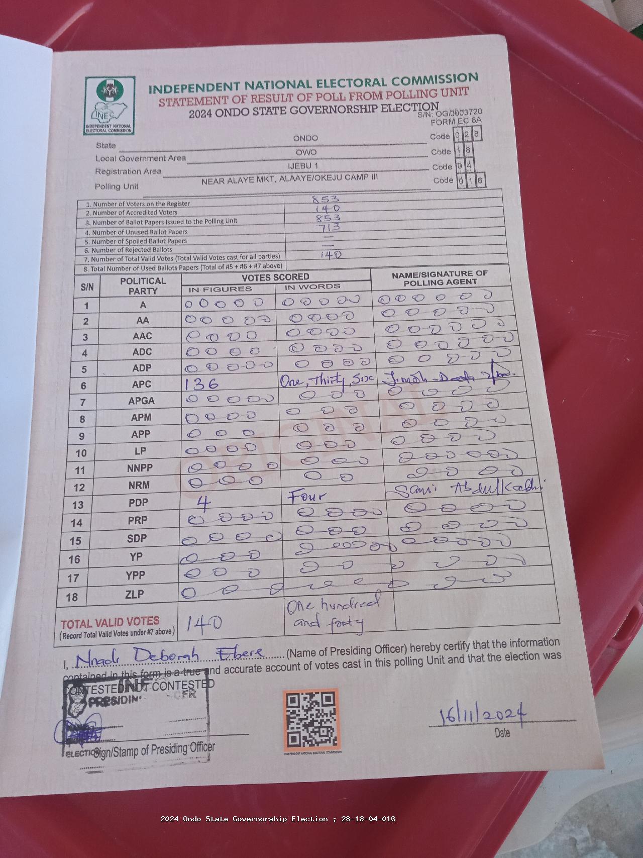 Result sheet for polling unit 28/18/04/016, Near Alaye Mkt, Alaaye/Okeju Camp III