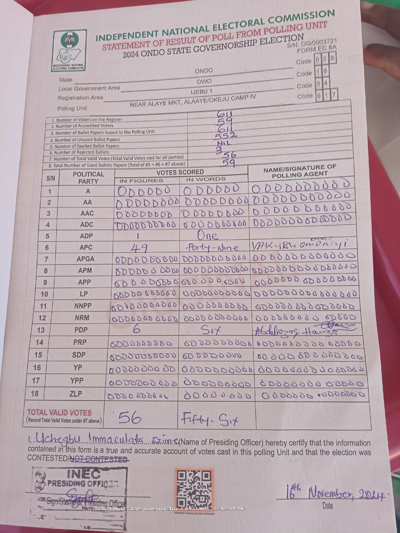Result sheet for polling unit 28/18/04/017, Near Alaye Mkt, Alaaye/Okeju Camp IV