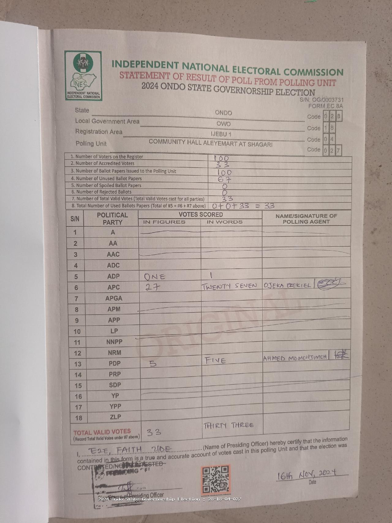 Result sheet for polling unit 28/18/04/027, Community Hall Aleyemart At Shagari