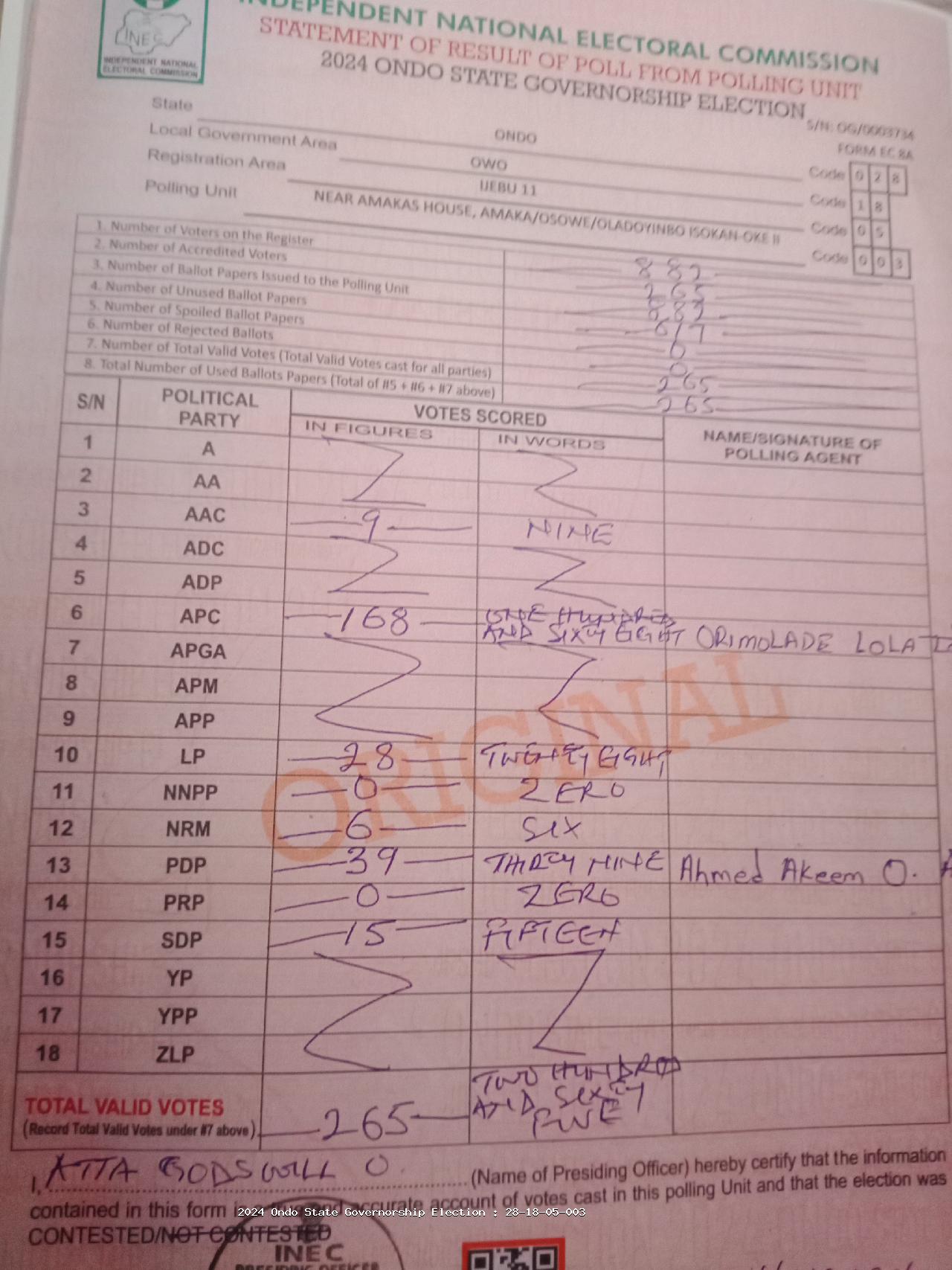 Result sheet for polling unit 28/18/05/003, Near Amakas House, Amaka/Osowe/Oladoyinbo Isokan-Oke II