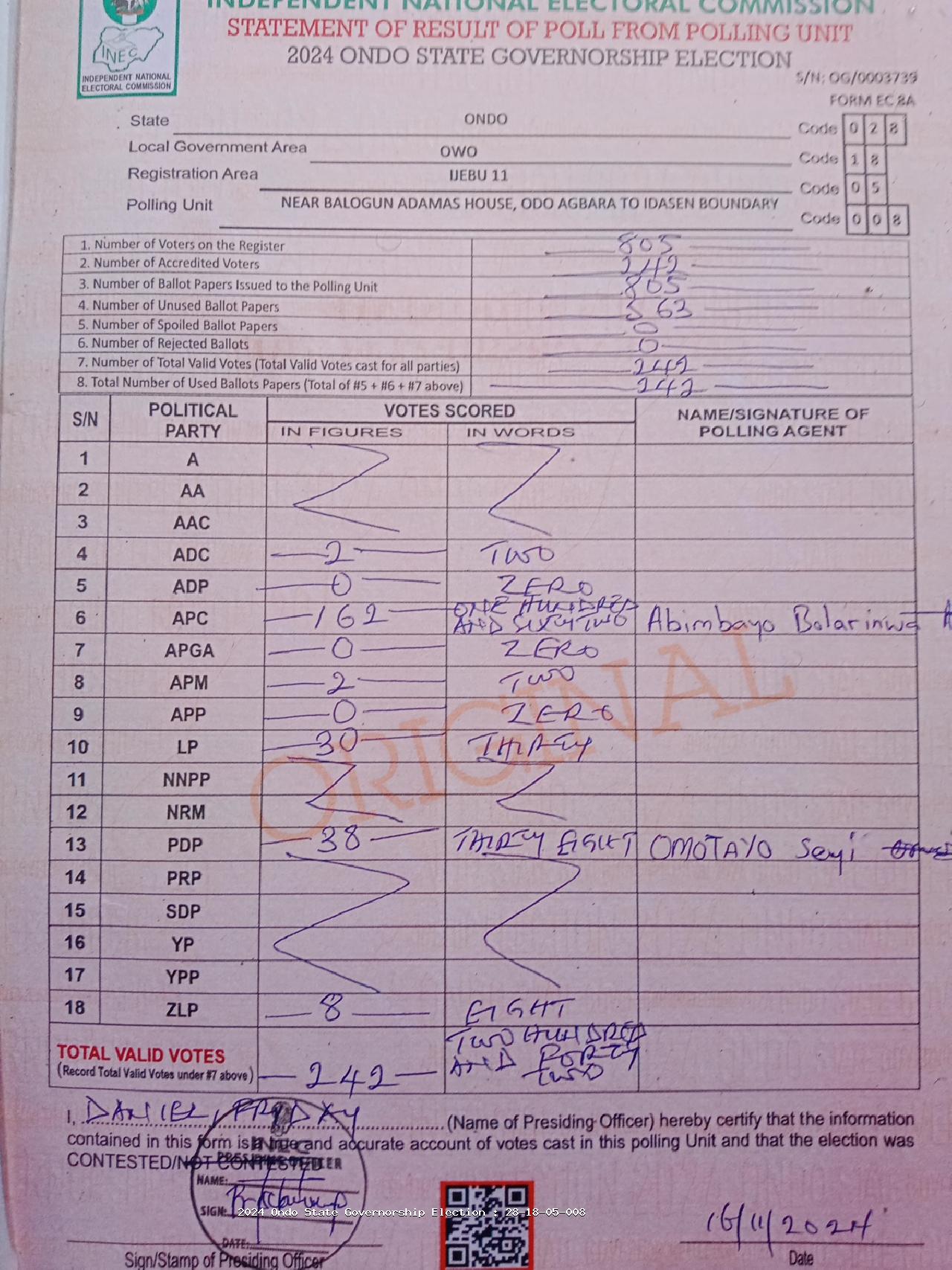 Result sheet for polling unit 28/18/05/008, Near Balogun Adamas House, Odo Agbara To Idasen Boundary