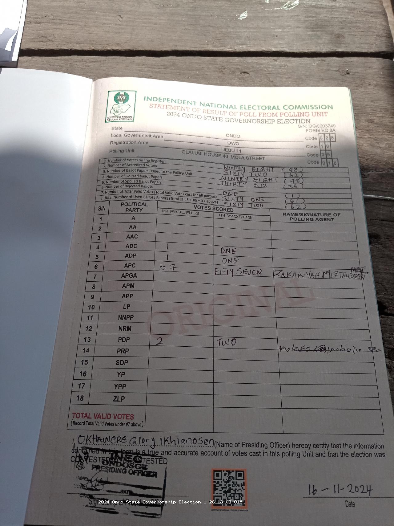 Result sheet for polling unit 28/18/05/018, Olalusi House 40 Imola Street