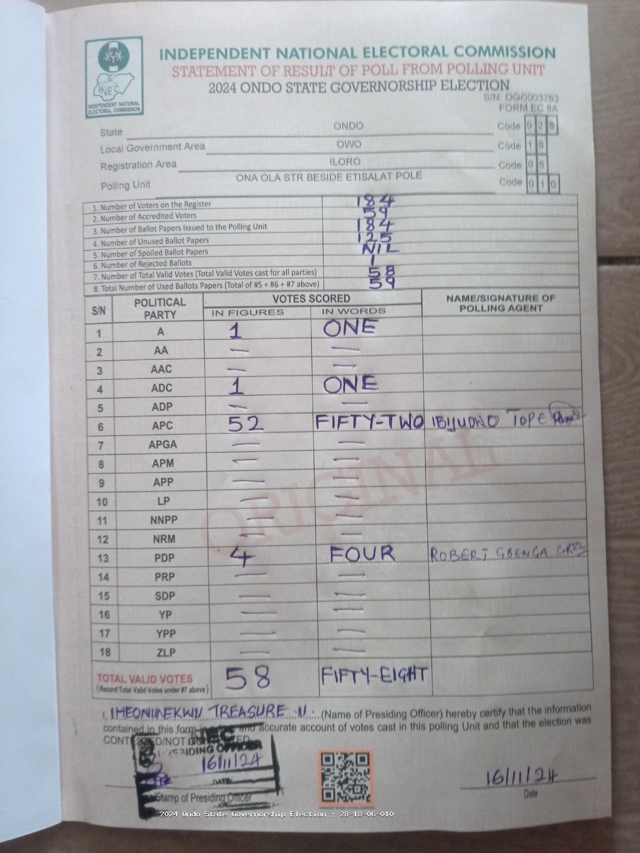 Result sheet for polling unit 28/18/06/010, Ona Ola Str Beside Etisalat Pole