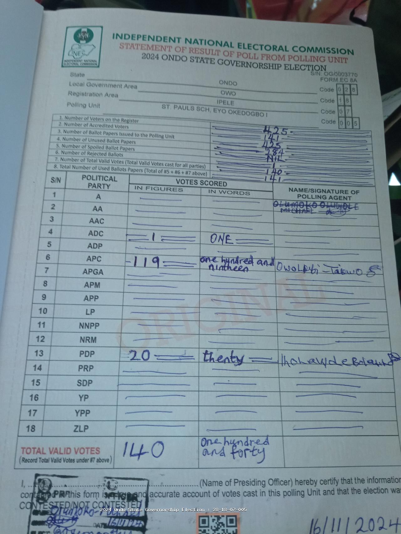 Result sheet for polling unit 28/18/07/005, St. Pauls Sch, Eyo Okedogbo I
