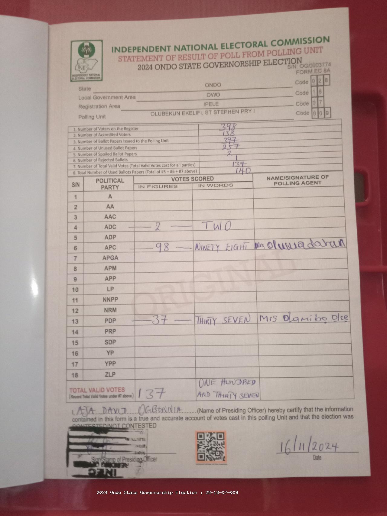 Result sheet for polling unit 28/18/07/009, Olubekun Ekelifi, St Stephen Pry I