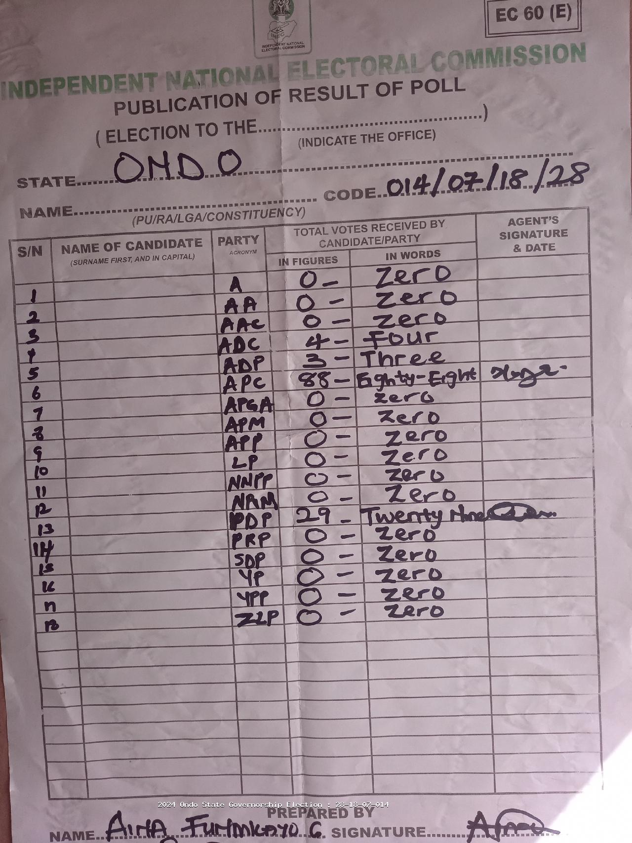 Result sheet for polling unit 28/18/07/014, At Odo Ilana St, Odo-Ilana St I