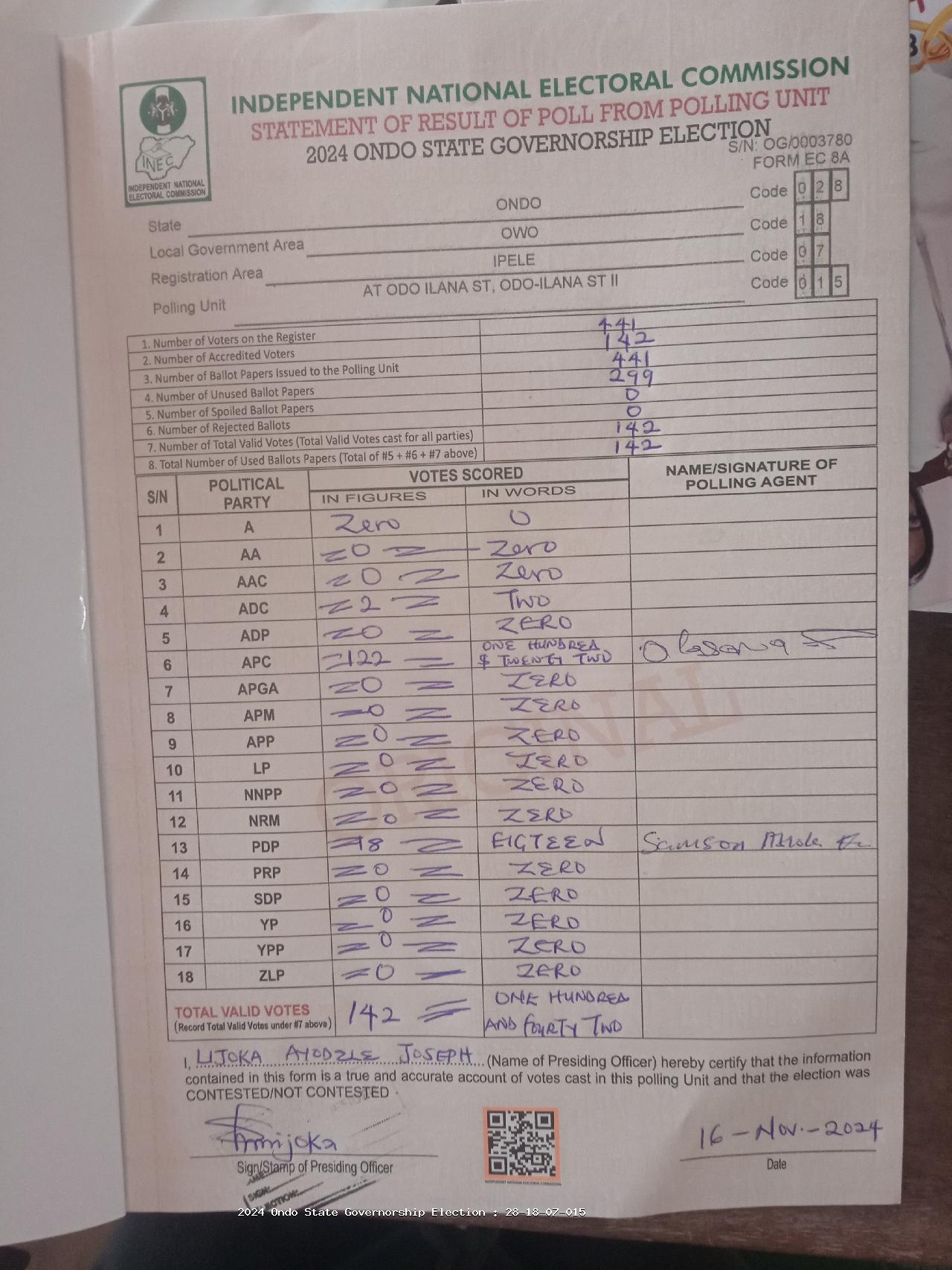Result sheet for polling unit 28/18/07/015, At Odo Ilana St, Odo-Ilana St II