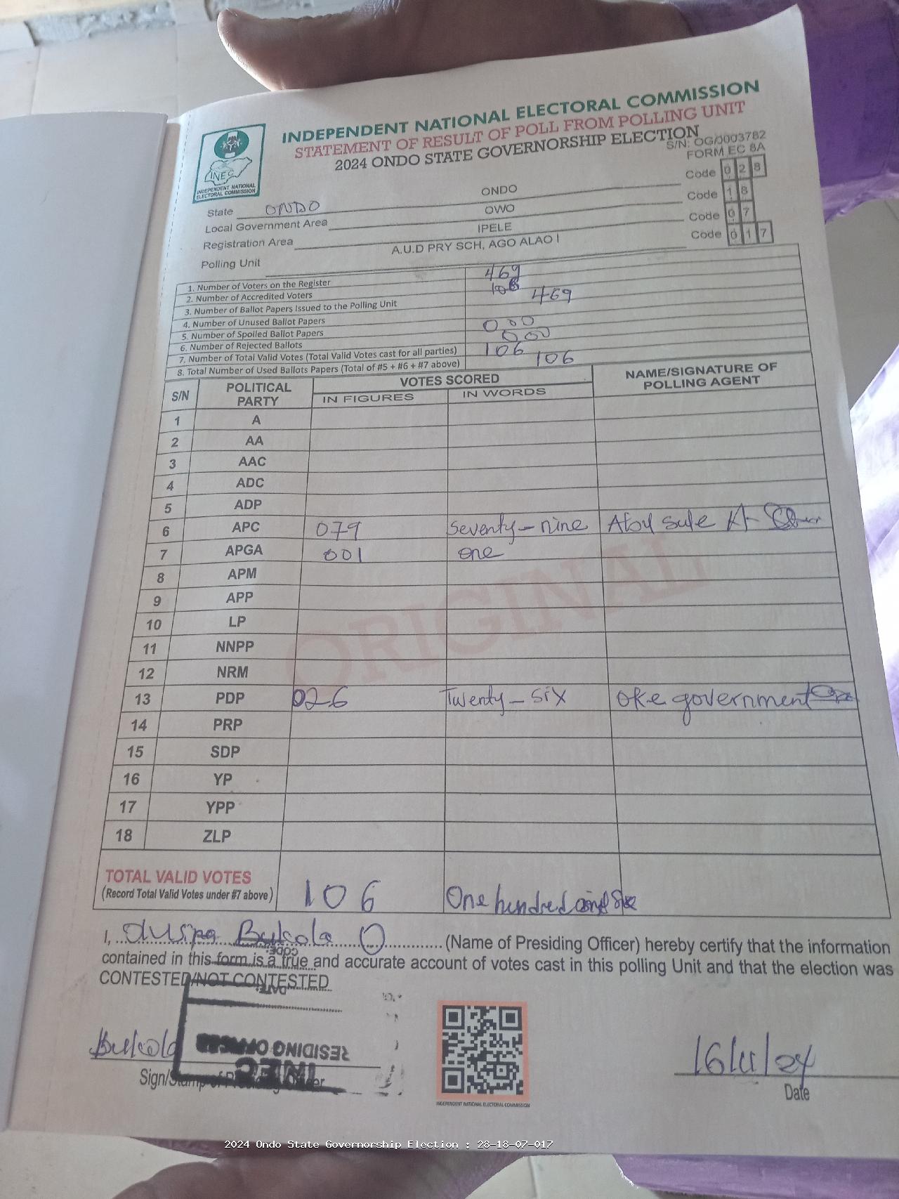 Result sheet for polling unit 28/18/07/017, A.U.D Pry Sch, Ago Alao I
