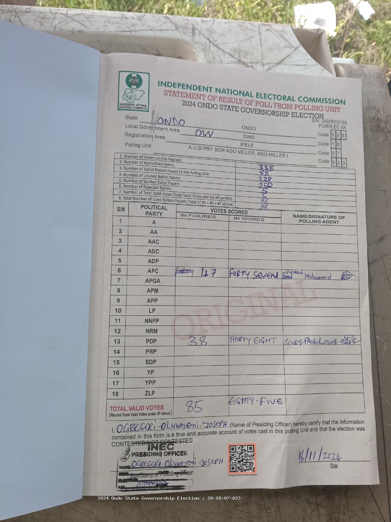 Result sheet for polling unit 28/18/07/023, A.U.D Pry Sch Ago Miller, Ago Miller I