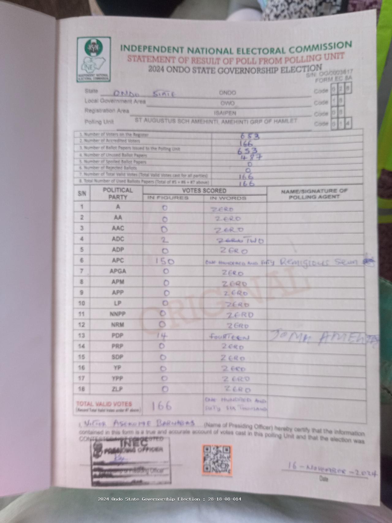 Result sheet for polling unit 28/18/08/014, St Augustus Sch Amehinti, Amehinti Grp Of Hamlet