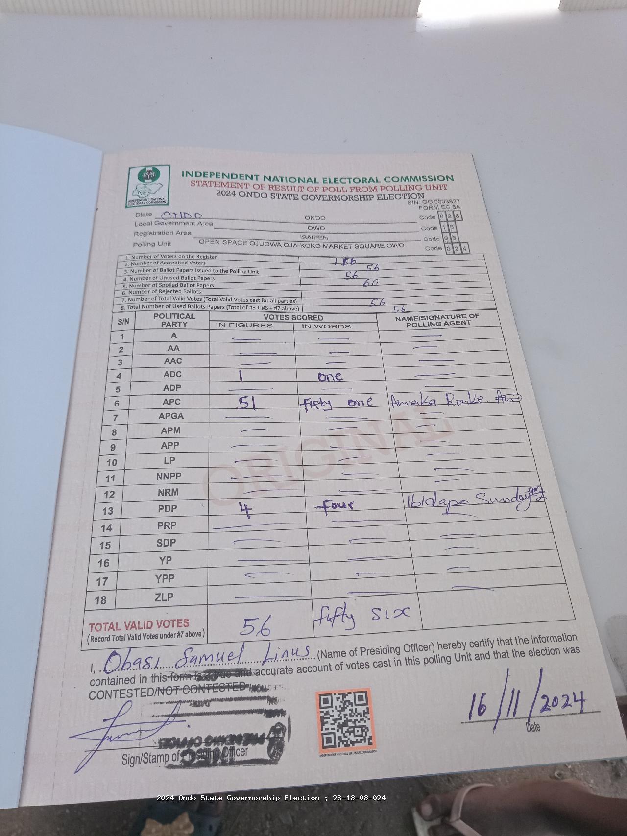 Result sheet for polling unit 28/18/08/024, Open Space Ojuowa Oja-Koko Market Square Owo