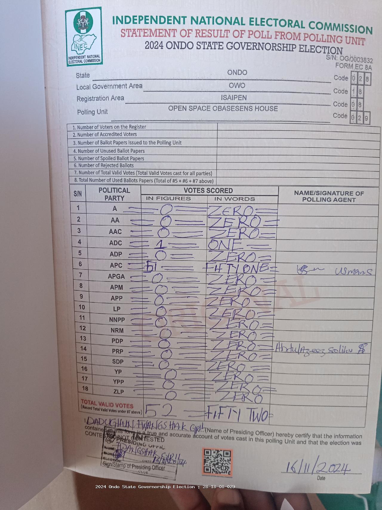 Result sheet for polling unit 28/18/08/029, Open Space Obasesens House