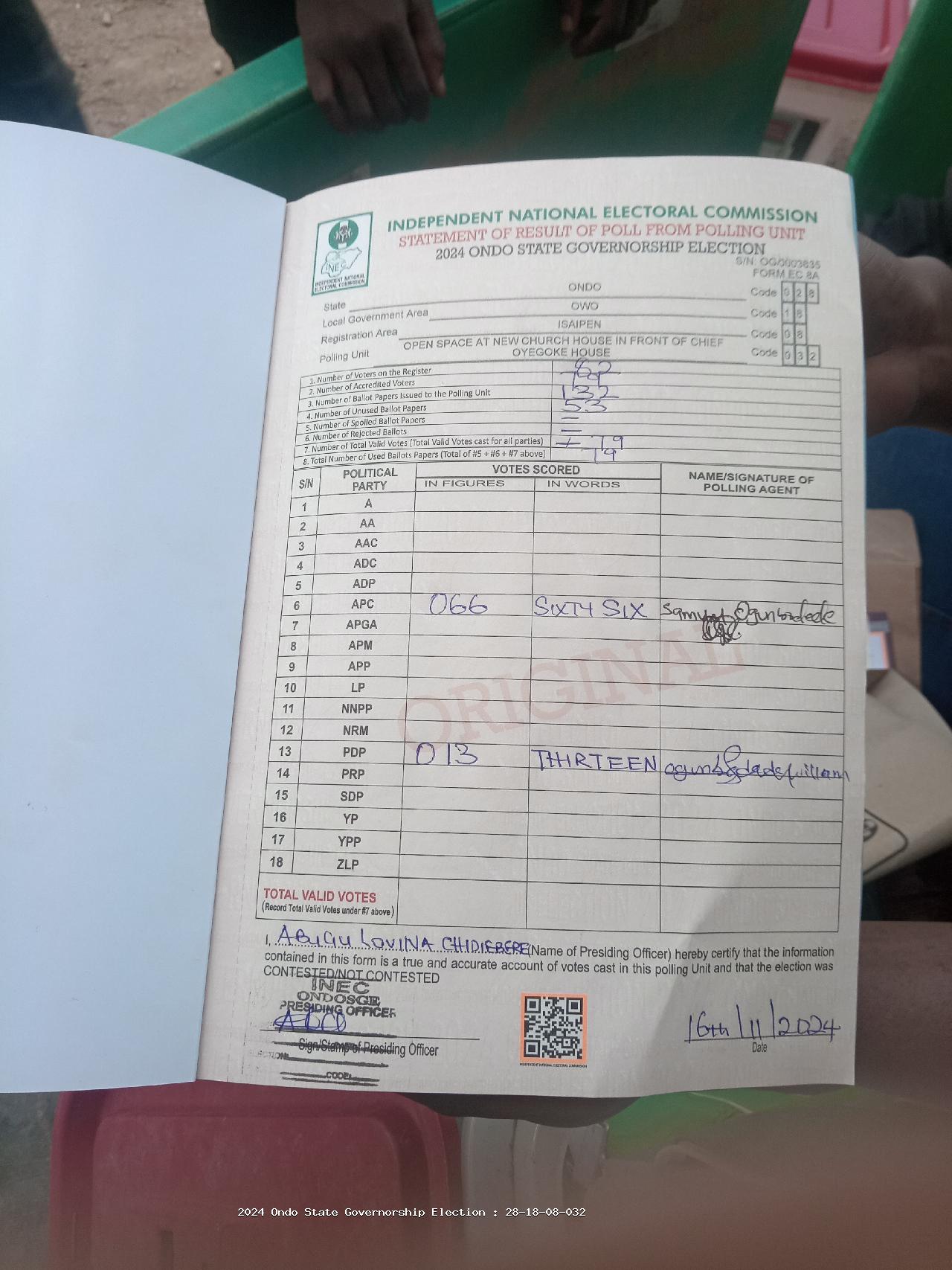 Result sheet for polling unit 28/18/08/032, Open Space At New Church House In Front Of Chief Oyegoke House