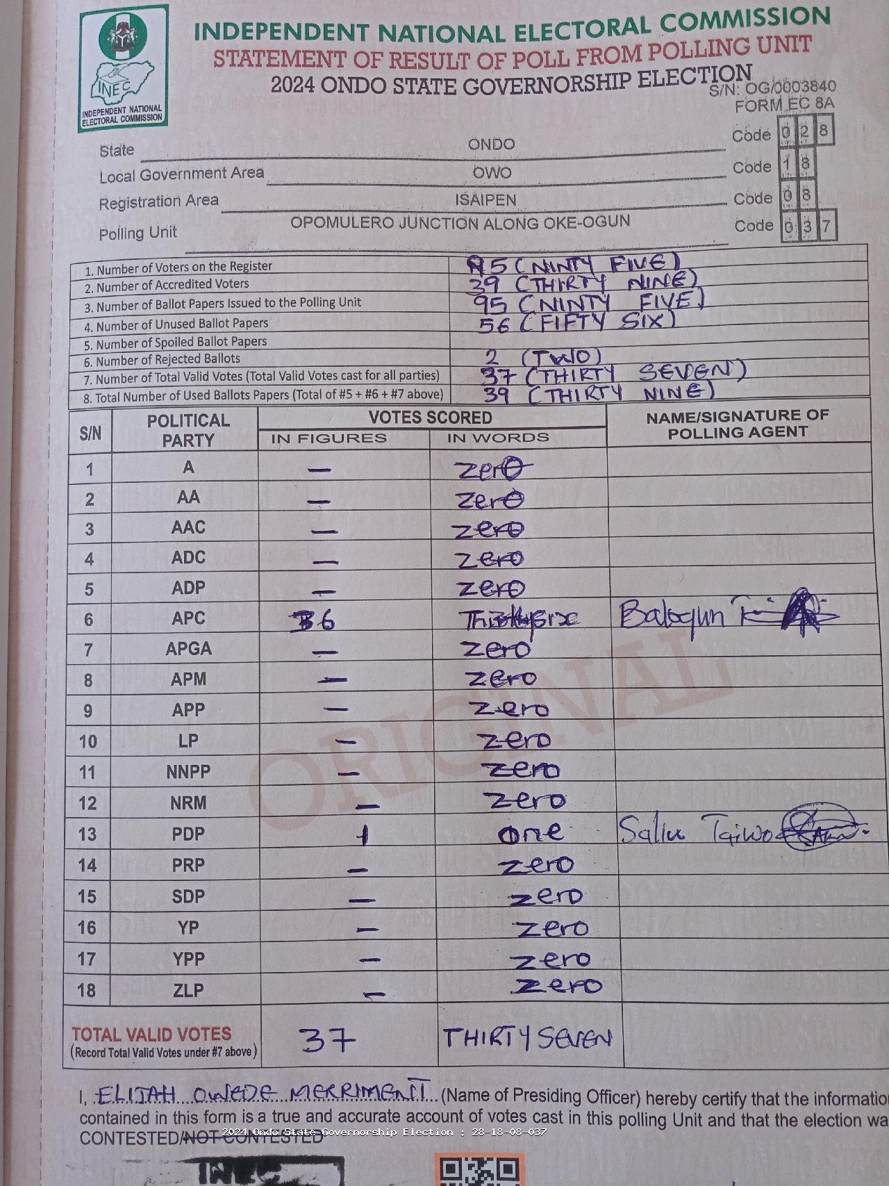 Result sheet for polling unit 28/18/08/037, Opomulero Junction Along Oke-Ogun