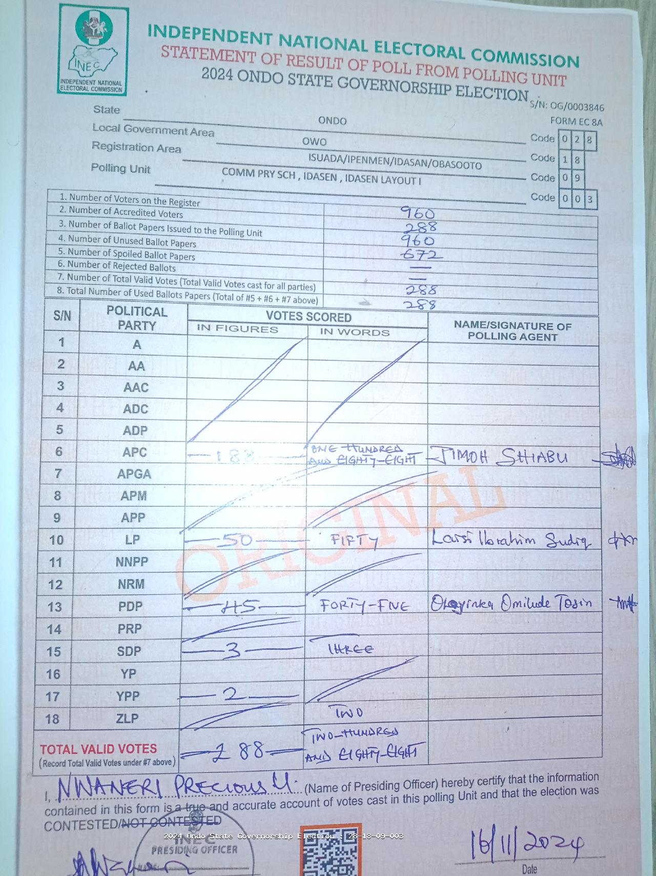 Result sheet for polling unit 28/18/09/003, Comm Pry Sch , Idasen , Idasen Layout I