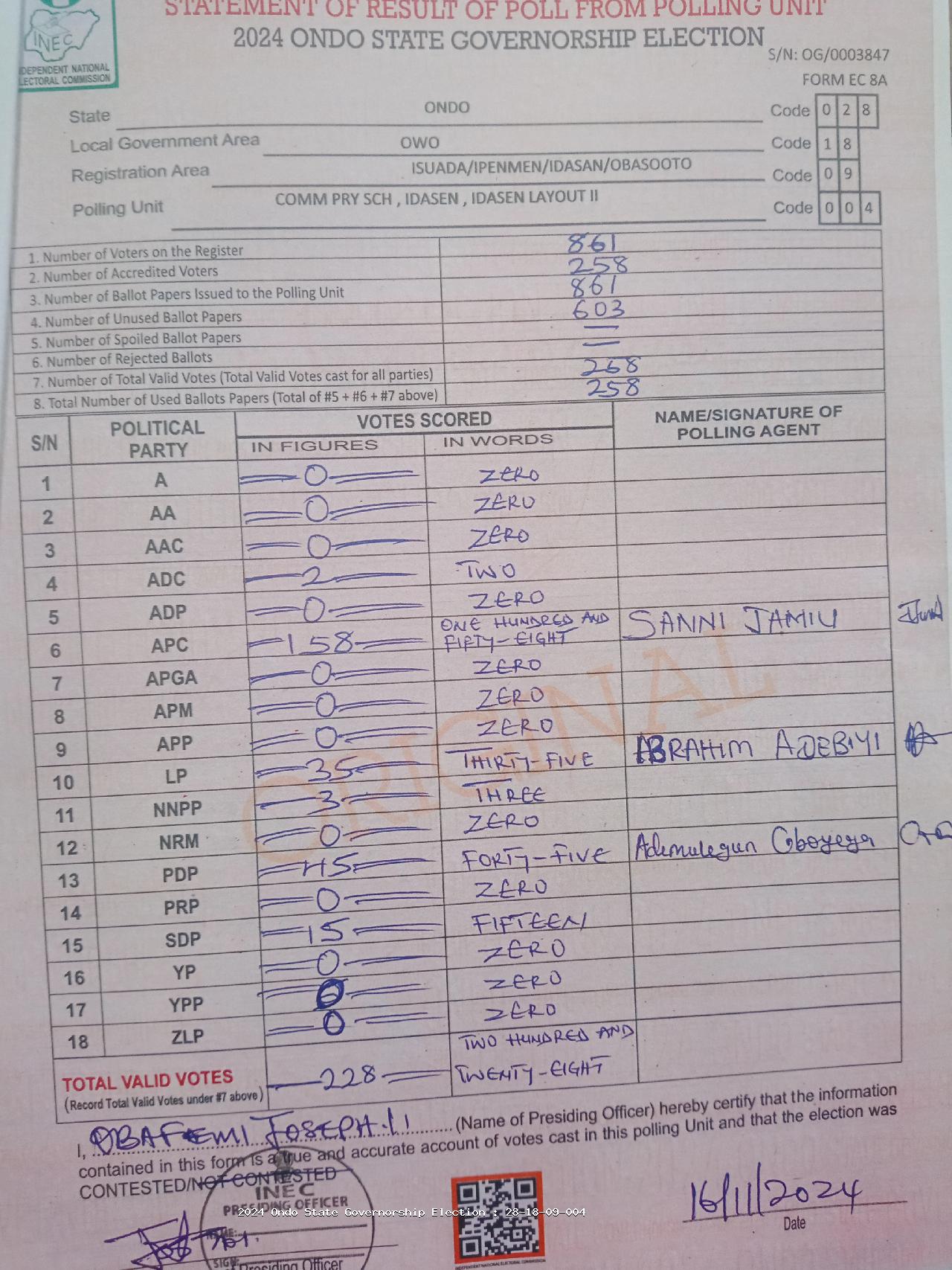 Result sheet for polling unit 28/18/09/004, Comm Pry Sch , Idasen , Idasen Layout II