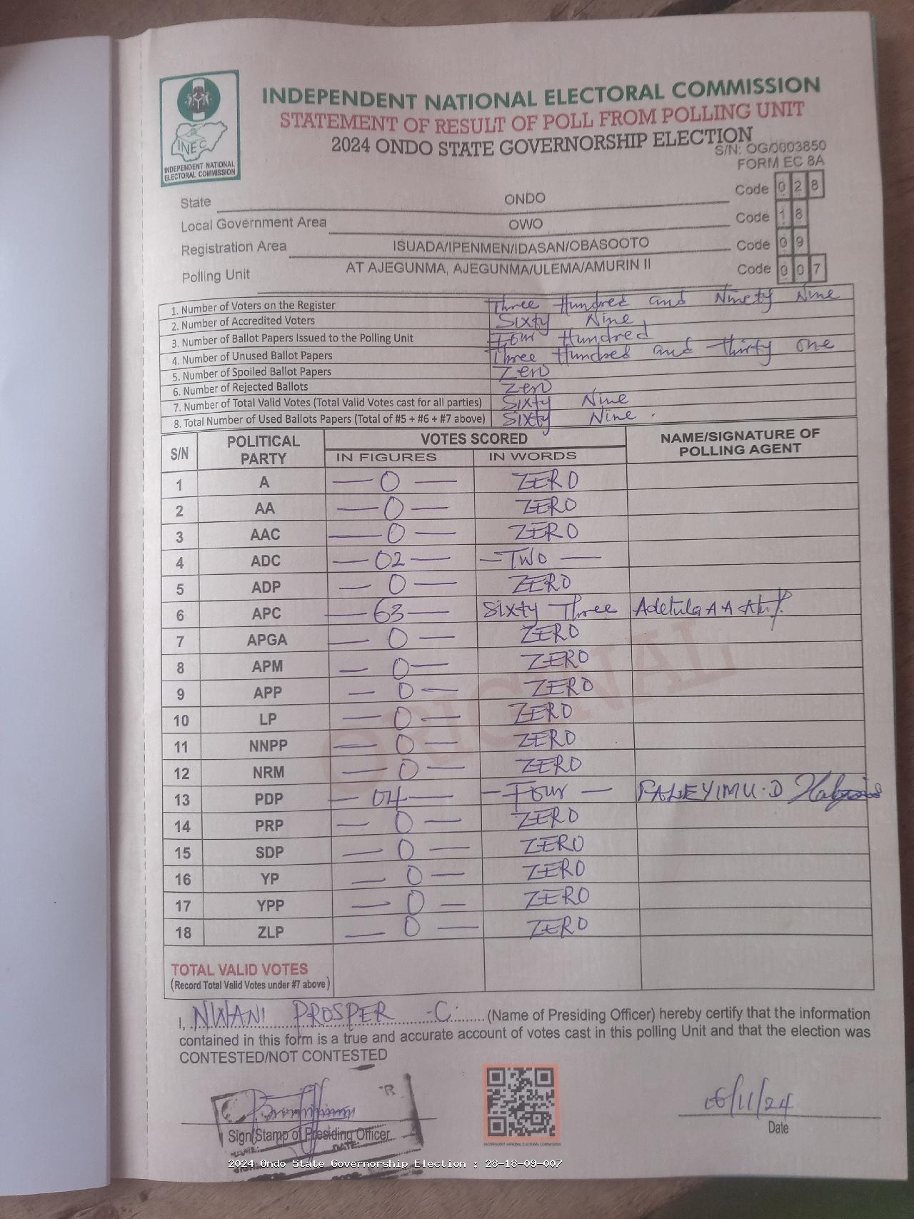 Result sheet for polling unit 28/18/09/007, At Ajegunma, Ajegunma/Ulema/Amurin II