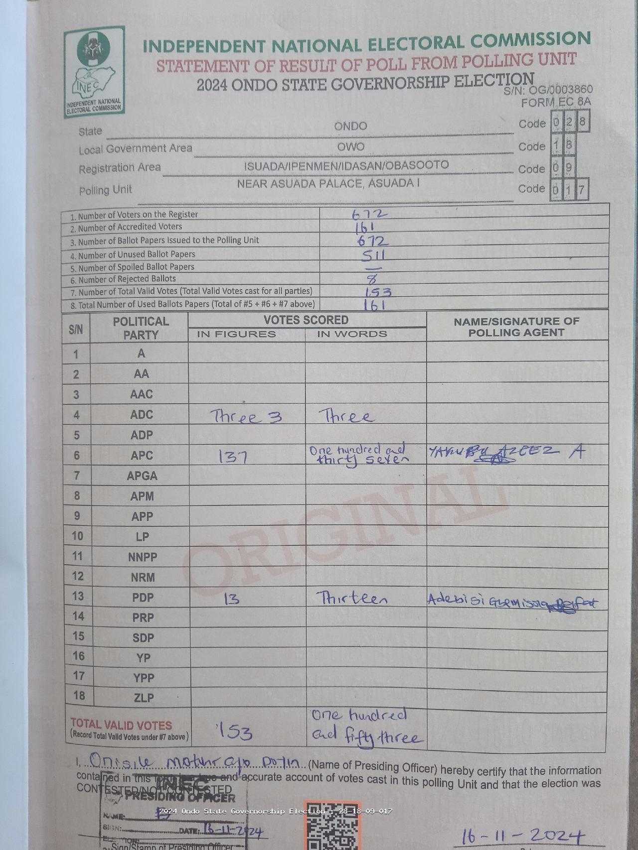 Result sheet for polling unit 28/18/09/017, Near Asuada Palace, Asuada I