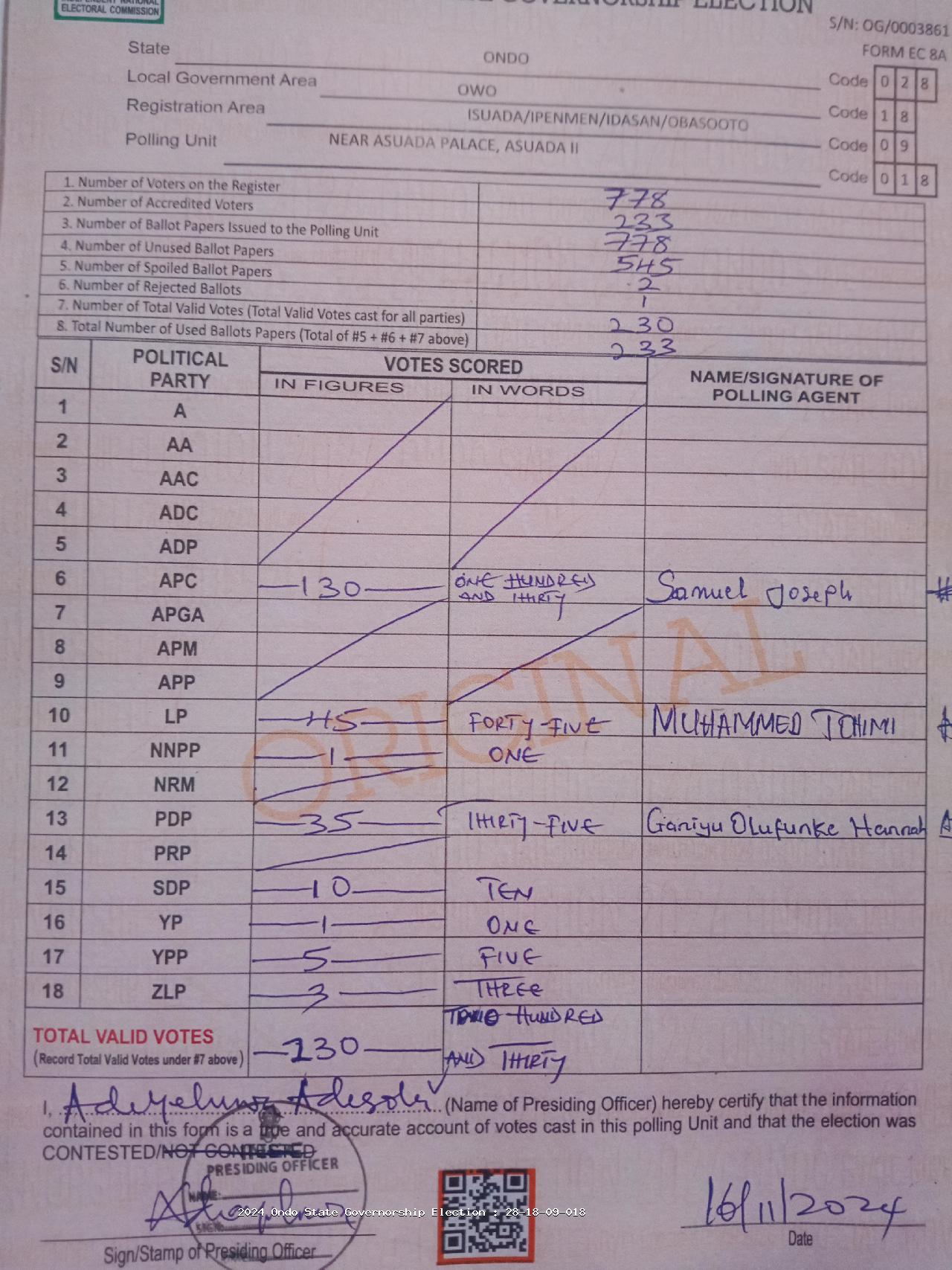 Result sheet for polling unit 28/18/09/018, Near Asuada Palace, Asuada II