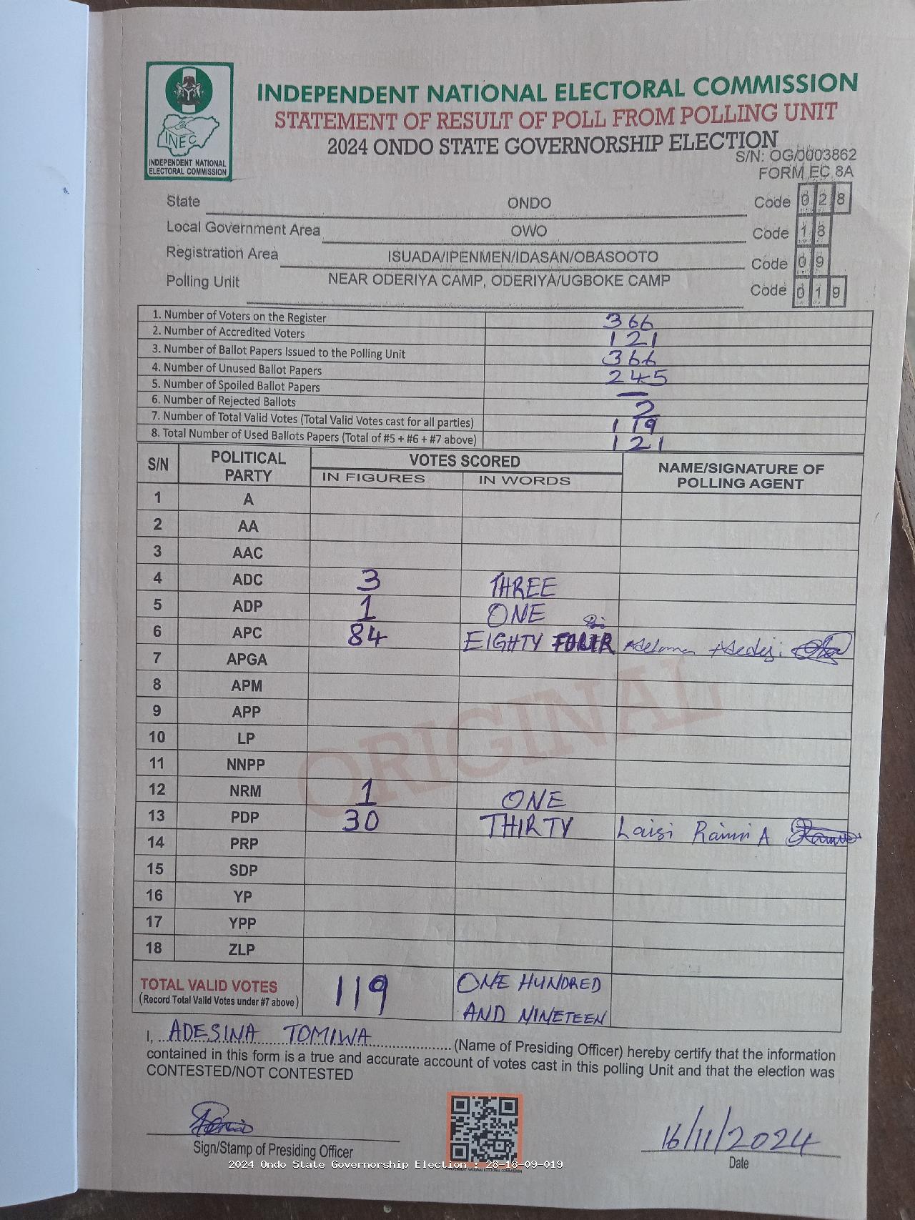 Result sheet for polling unit 28/18/09/019, Near Oderiya Camp, Oderiya/Ugboke Camp