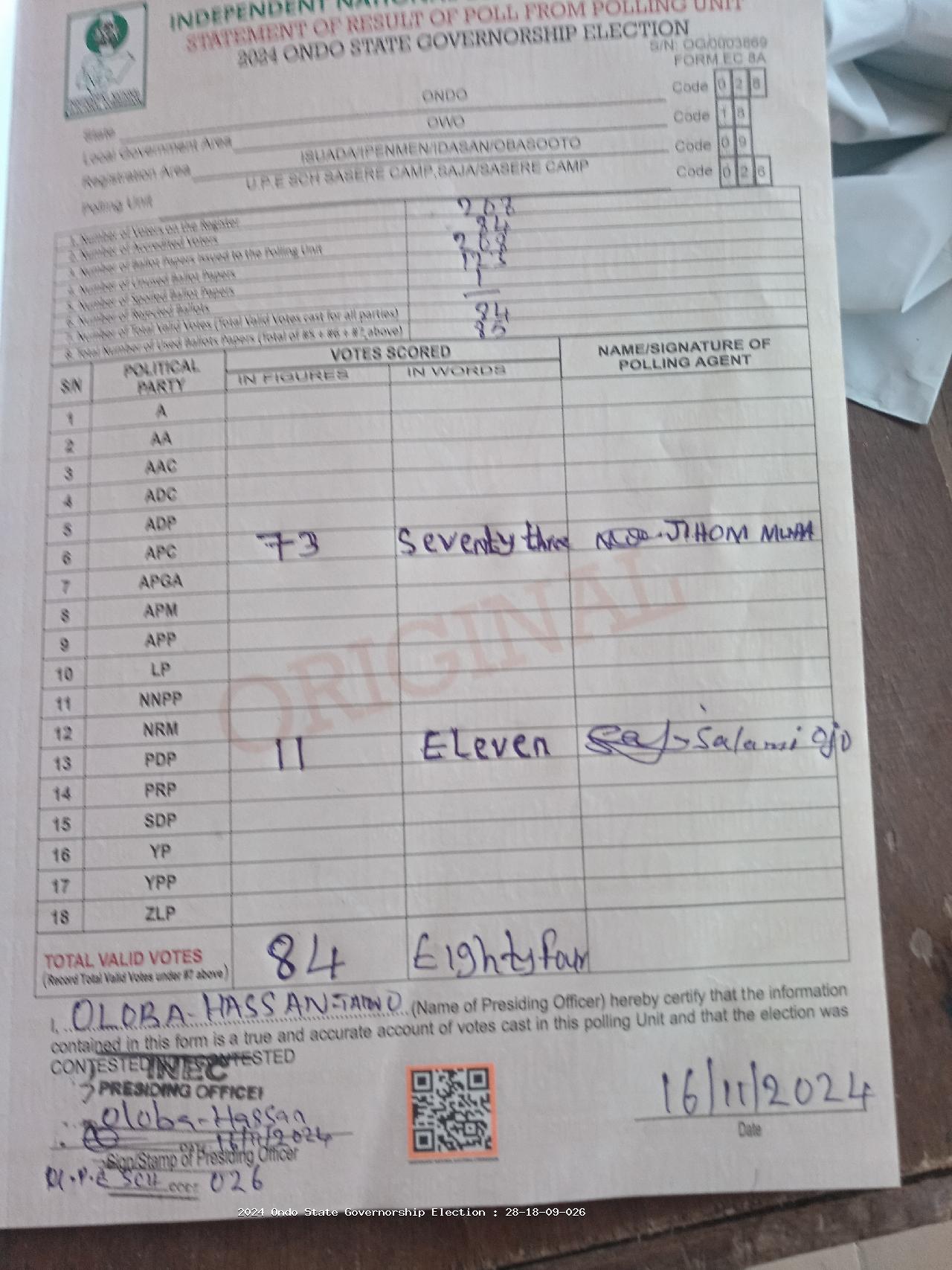 Result sheet for polling unit 28/18/09/026, U.P.E Sch Sasere Camp,Saja/Sasere Camp