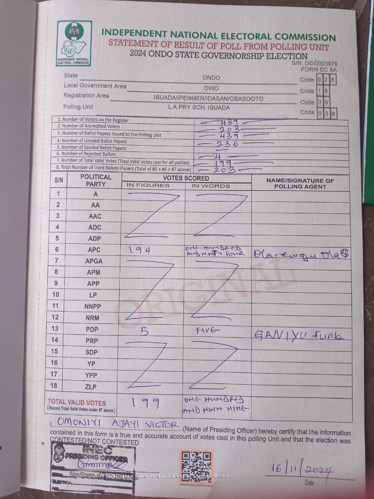 Result sheet for polling unit 28/18/09/036, L.A Pry Sch. Isuada