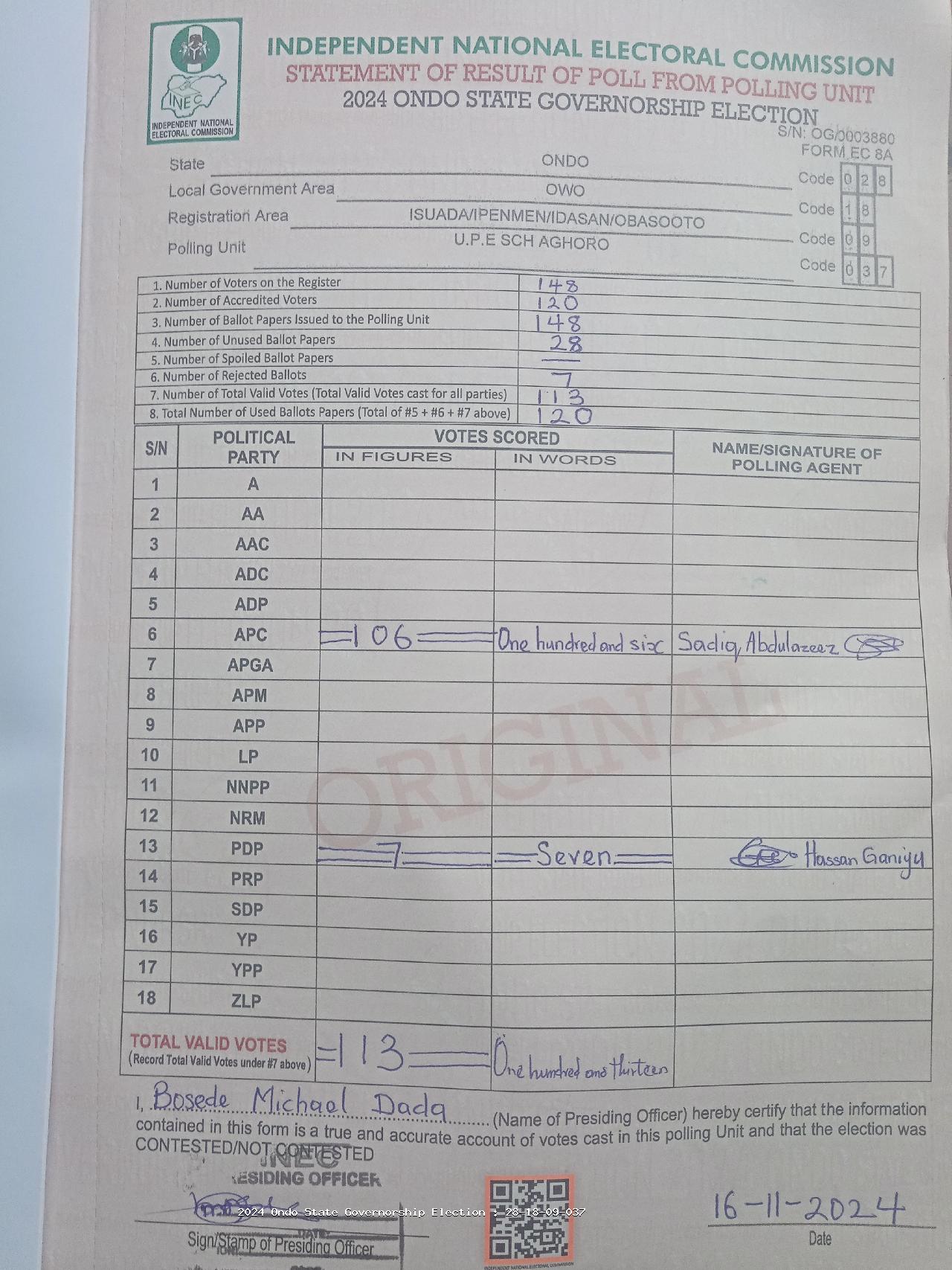 Result sheet for polling unit 28/18/09/037, U.P.E Sch Aghoro