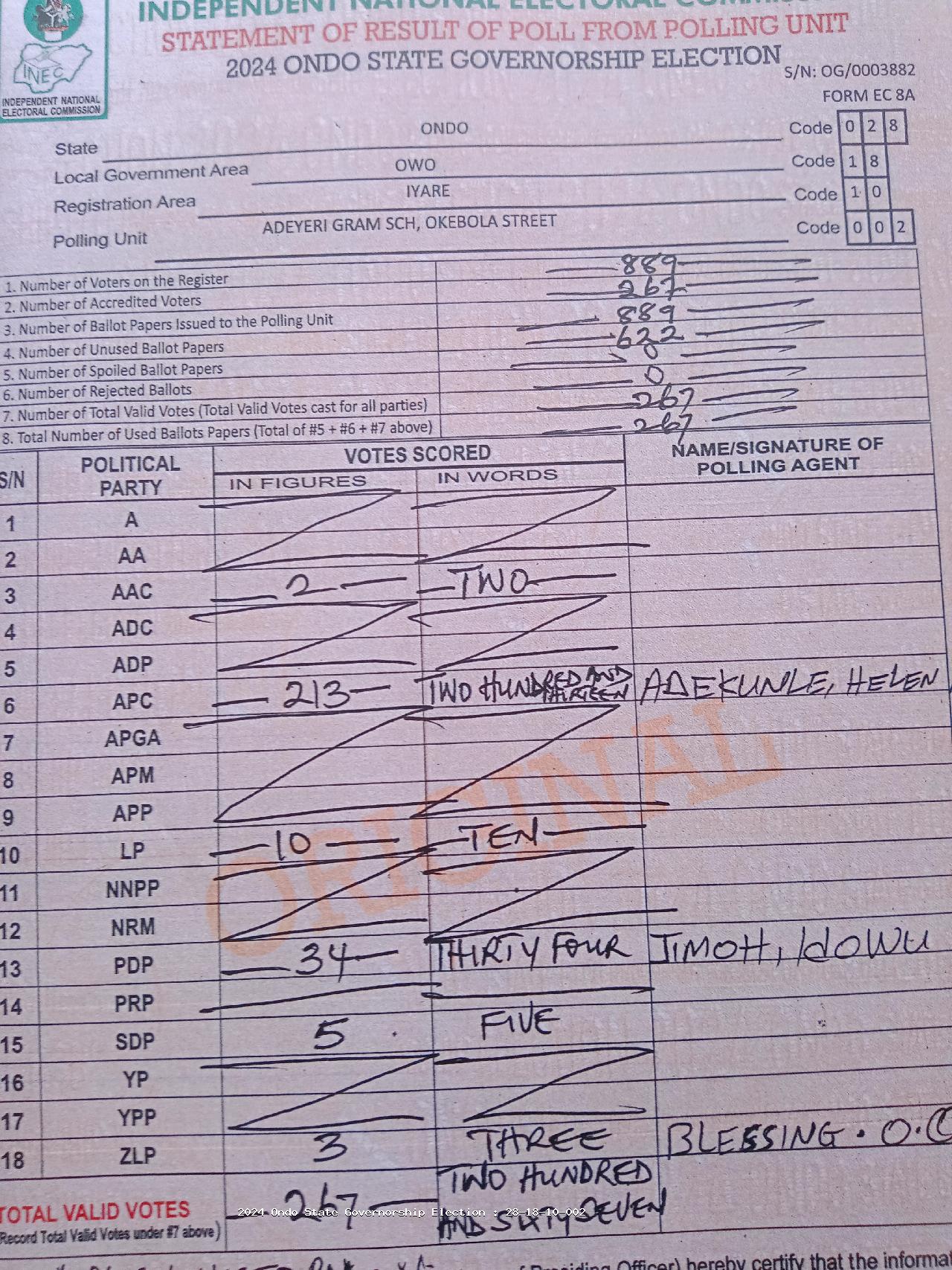 Result sheet for polling unit 28/18/10/002, Adeyeri Gram Sch, Okebola Street
