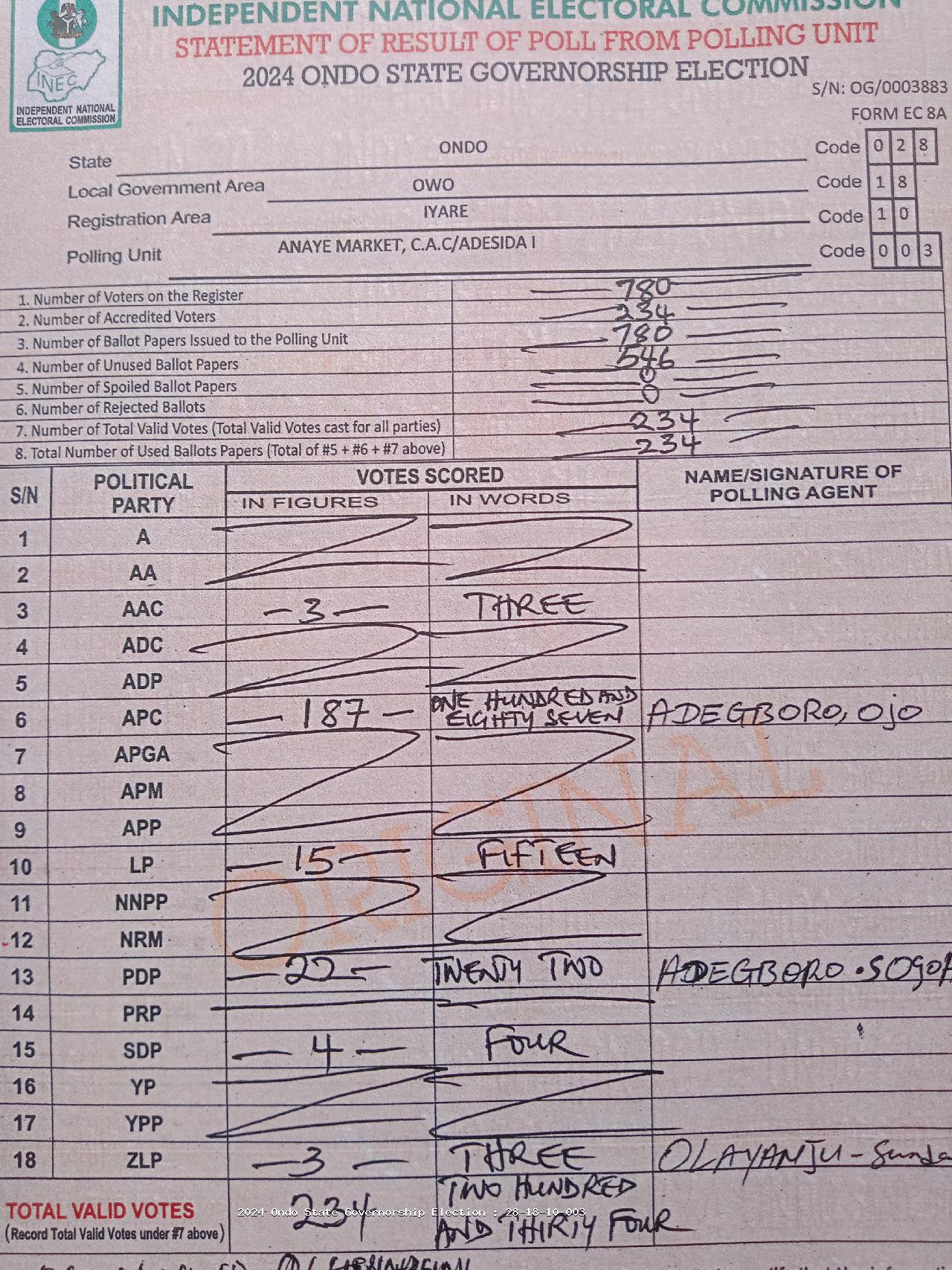 Result sheet for polling unit 28/18/10/003, Anaye Market, C.A.C/Adesida I