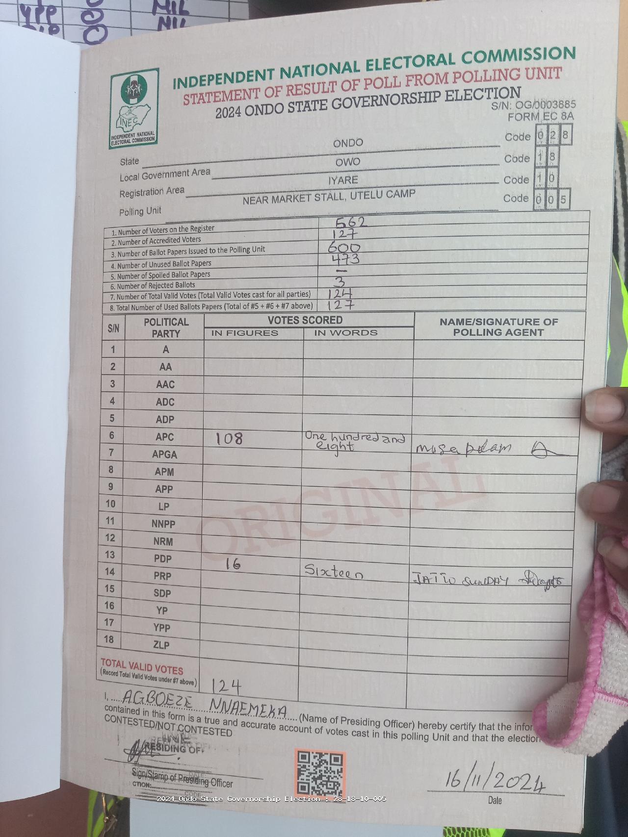 Result sheet for polling unit 28/18/10/005, Near Market Stall, Utelu Camp