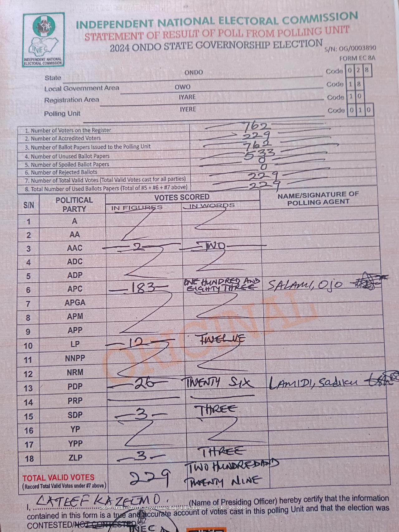Result sheet for polling unit 28/18/10/010, Iyere