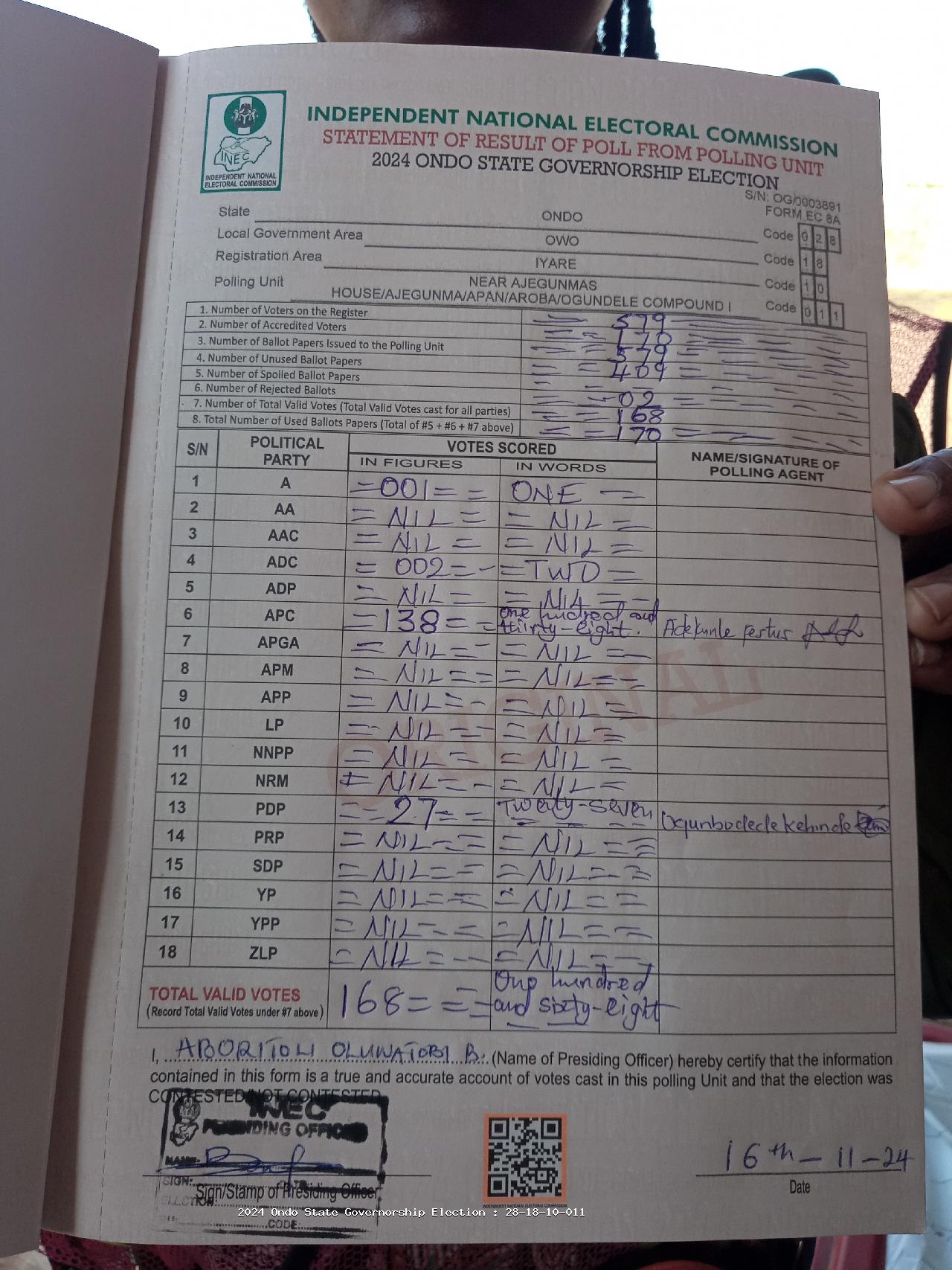 Result sheet for polling unit 28/18/10/011, Near Ajegunmas House/Ajegunma/Apan/Aroba/Ogundele Compound I
