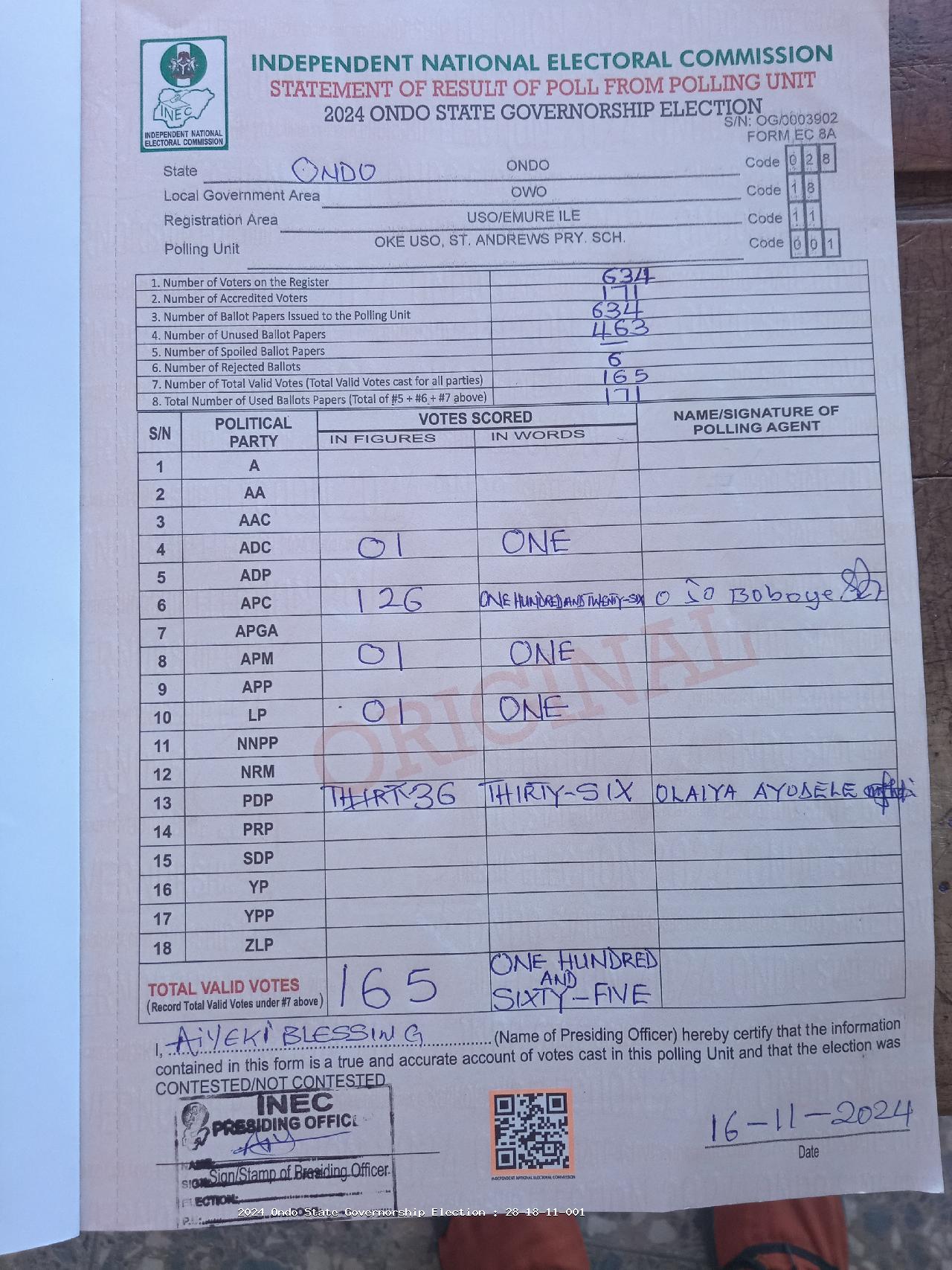 Result sheet for polling unit 28/18/11/001, Oke Uso, St. Andrews Pry. Sch.