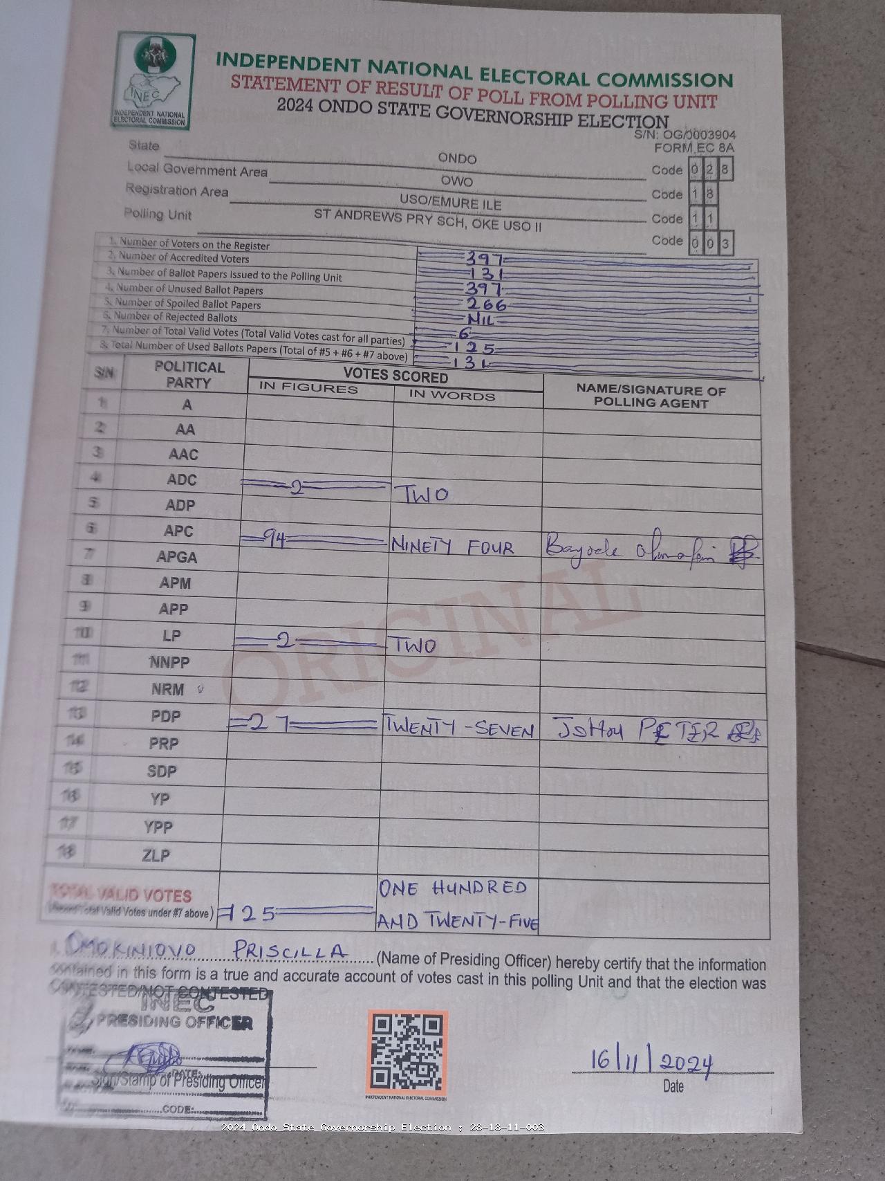 Result sheet for polling unit 28/18/11/003, St Andrews Pry Sch, Oke Uso II