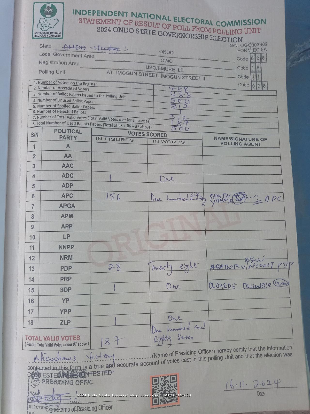 Result sheet for polling unit 28/18/11/008, At. Imogun Street, Imogun Street II