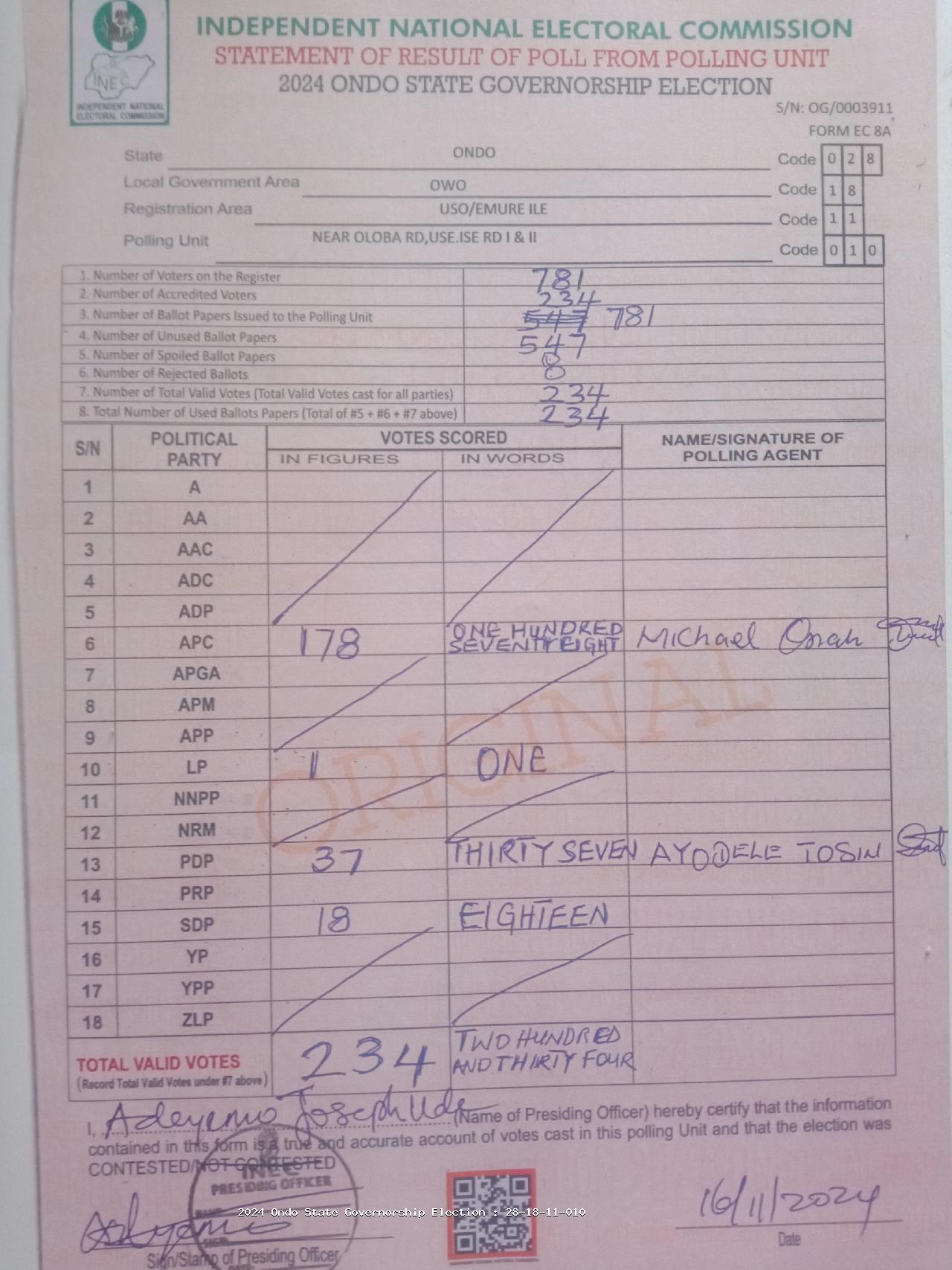 Result sheet for polling unit 28/18/11/010, Near Oloba Rd,Use.Ise Rd I & II